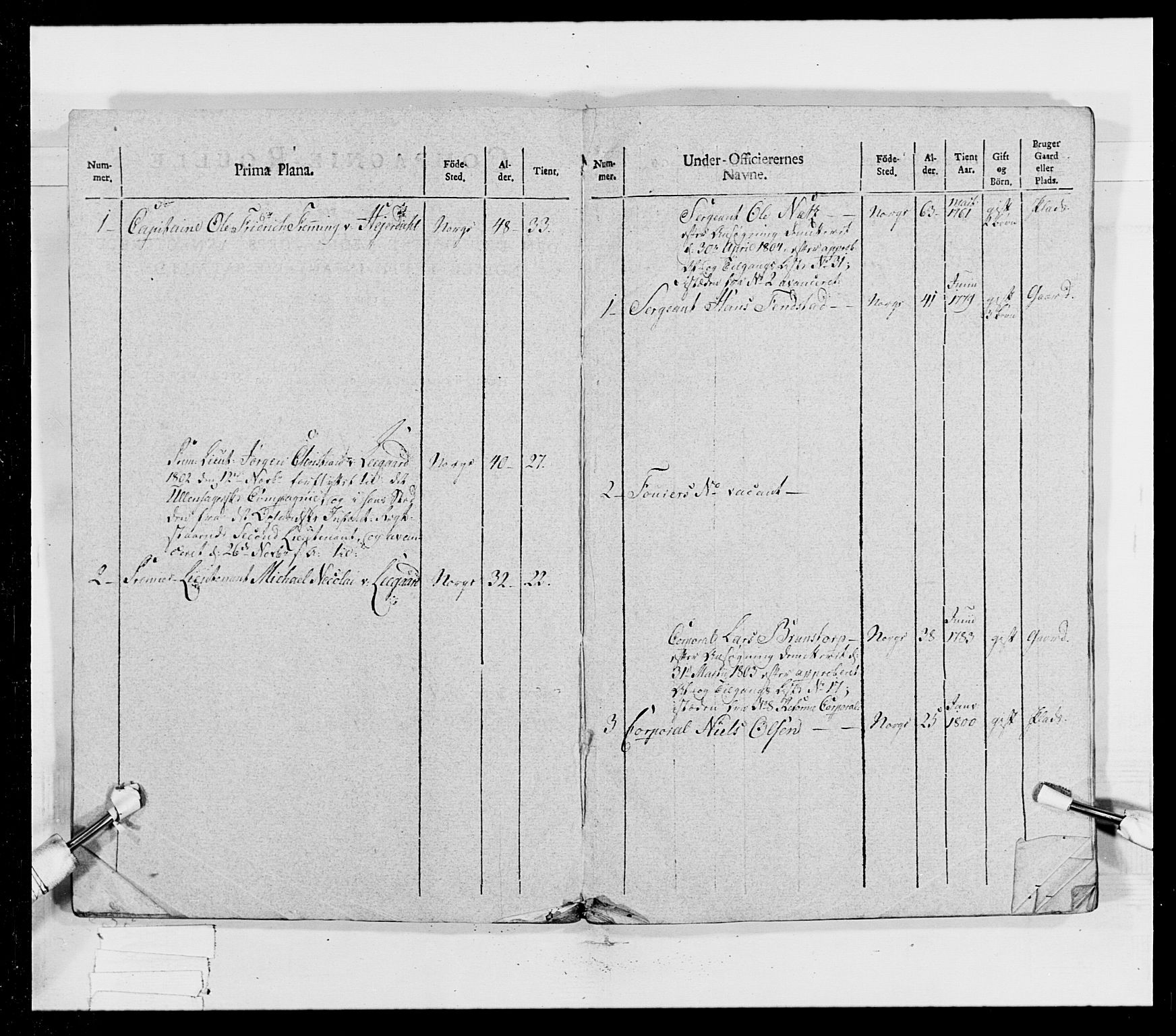 Generalitets- og kommissariatskollegiet, Det kongelige norske kommissariatskollegium, AV/RA-EA-5420/E/Eh/L0023: Norske jegerkorps, 1805, p. 190