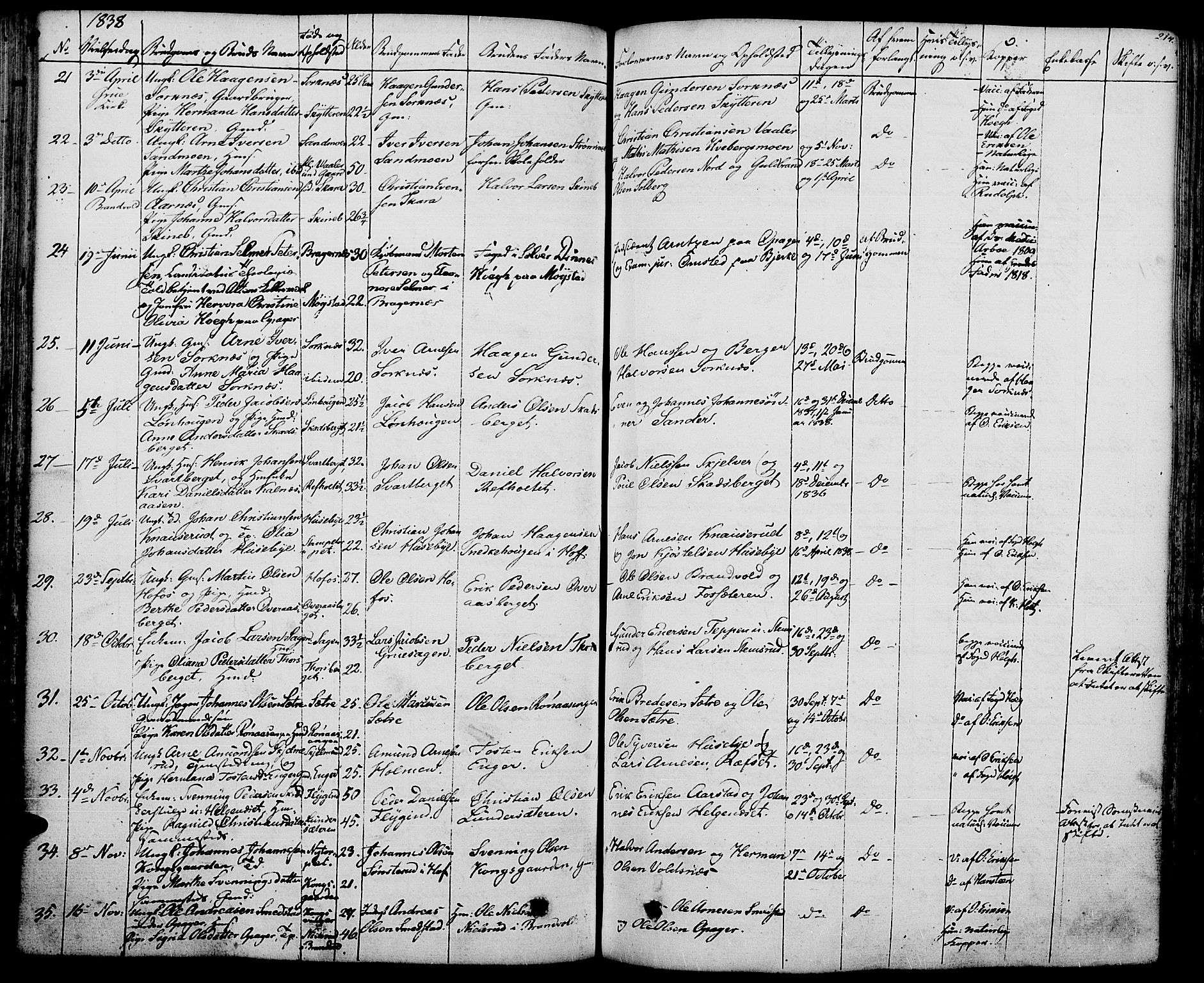 Grue prestekontor, SAH/PREST-036/H/Ha/Haa/L0007: Parish register (official) no. 7, 1830-1847, p. 214
