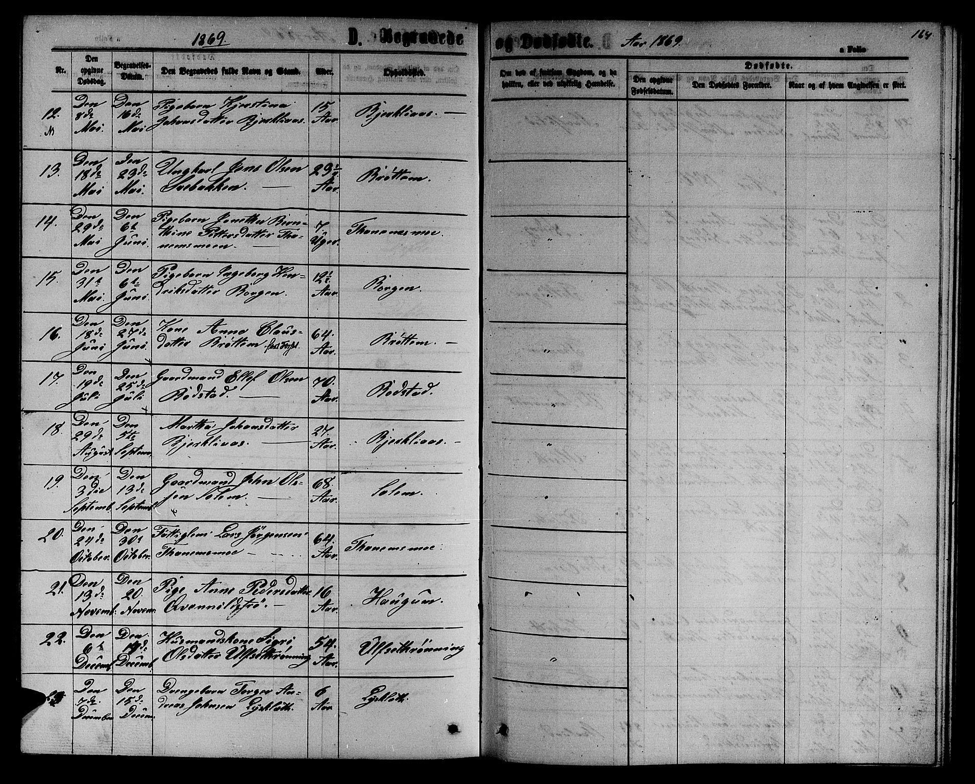 Ministerialprotokoller, klokkerbøker og fødselsregistre - Sør-Trøndelag, SAT/A-1456/618/L0451: Parish register (copy) no. 618C02, 1865-1883, p. 164