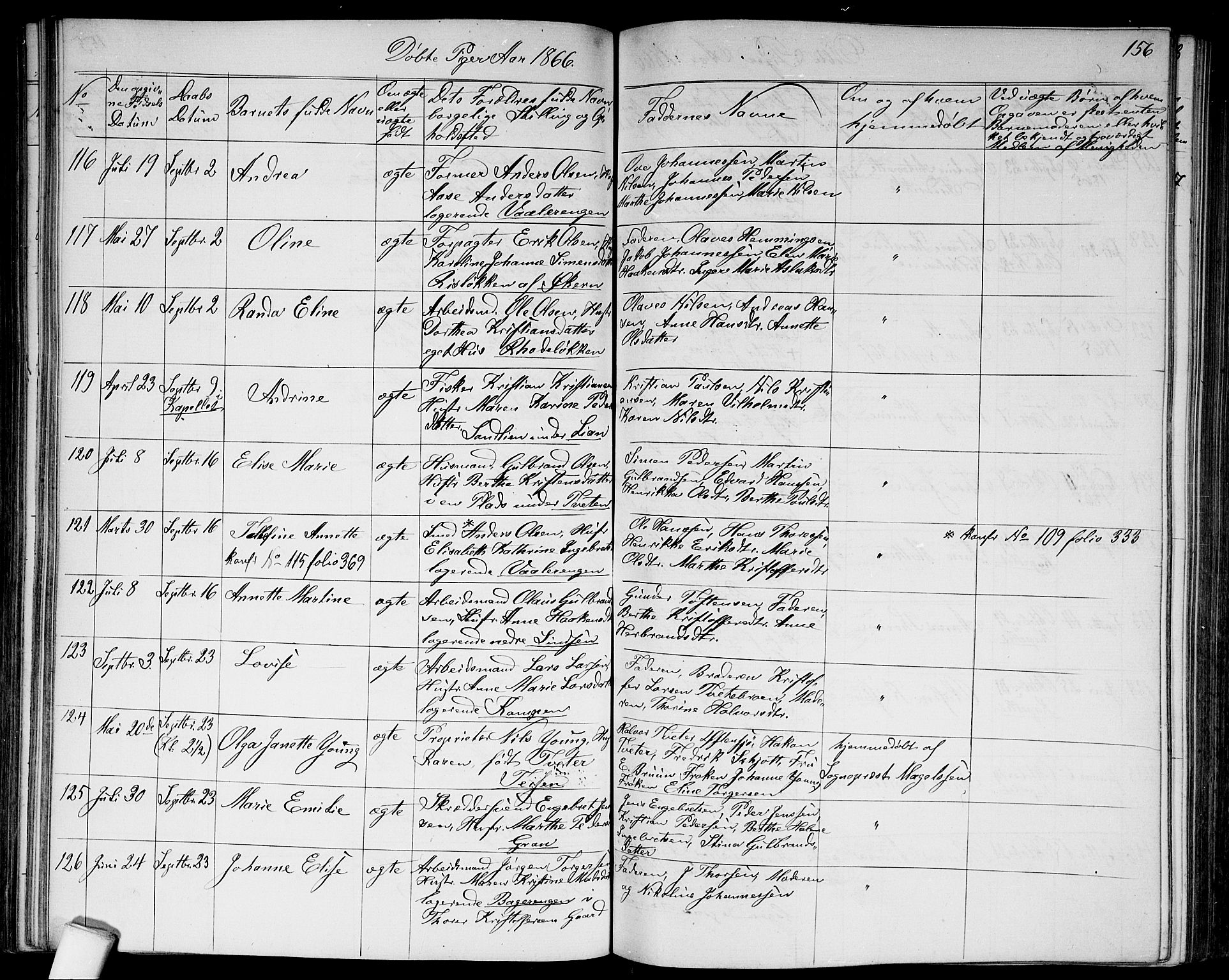 Østre Aker prestekontor Kirkebøker, AV/SAO-A-10840/G/Ga/L0002: Parish register (copy) no. I 2, 1861-1867, p. 156