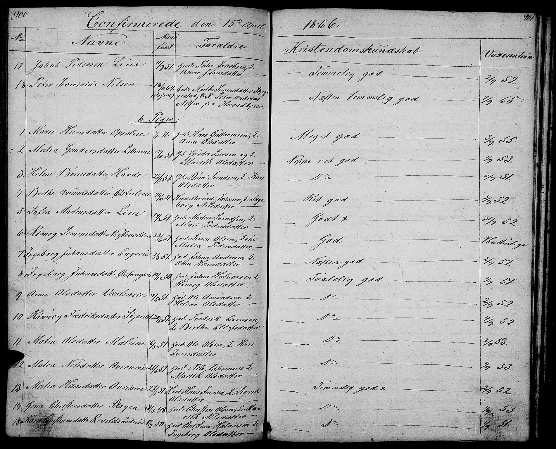 Gausdal prestekontor, SAH/PREST-090/H/Ha/Hab/L0004: Parish register (copy) no. 4, 1835-1870, p. 900-901