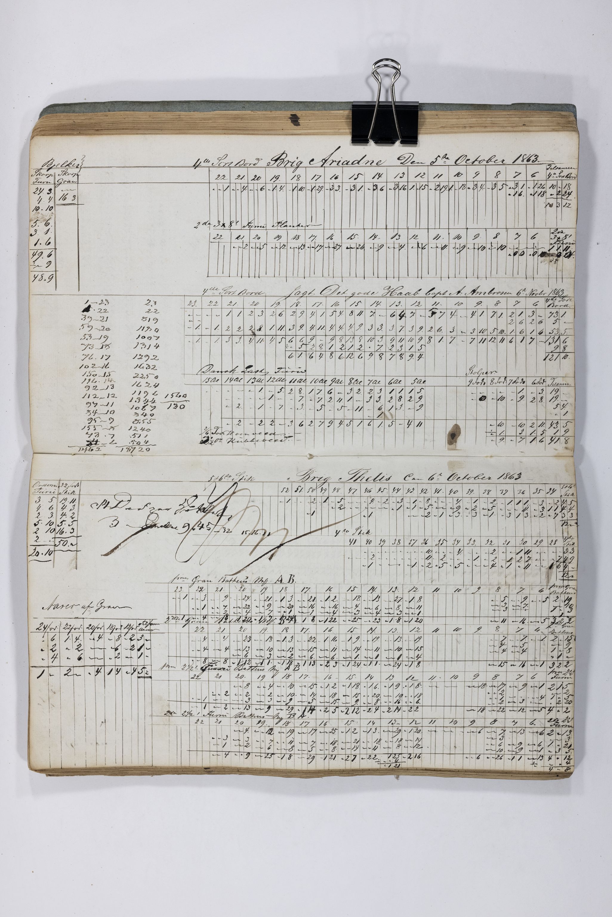 Blehr/ Kjellestad, TEMU/TGM-A-1212/E/Eb/L0009: Ladnings Liste, 1862, p. 38