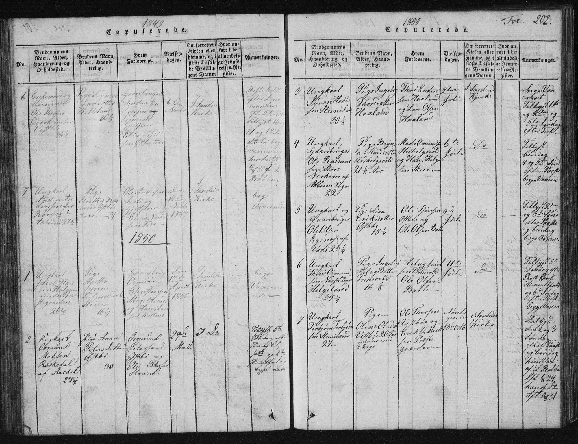 Vikedal sokneprestkontor, SAST/A-101840/01/V: Parish register (copy) no. B 2, 1816-1863, p. 202