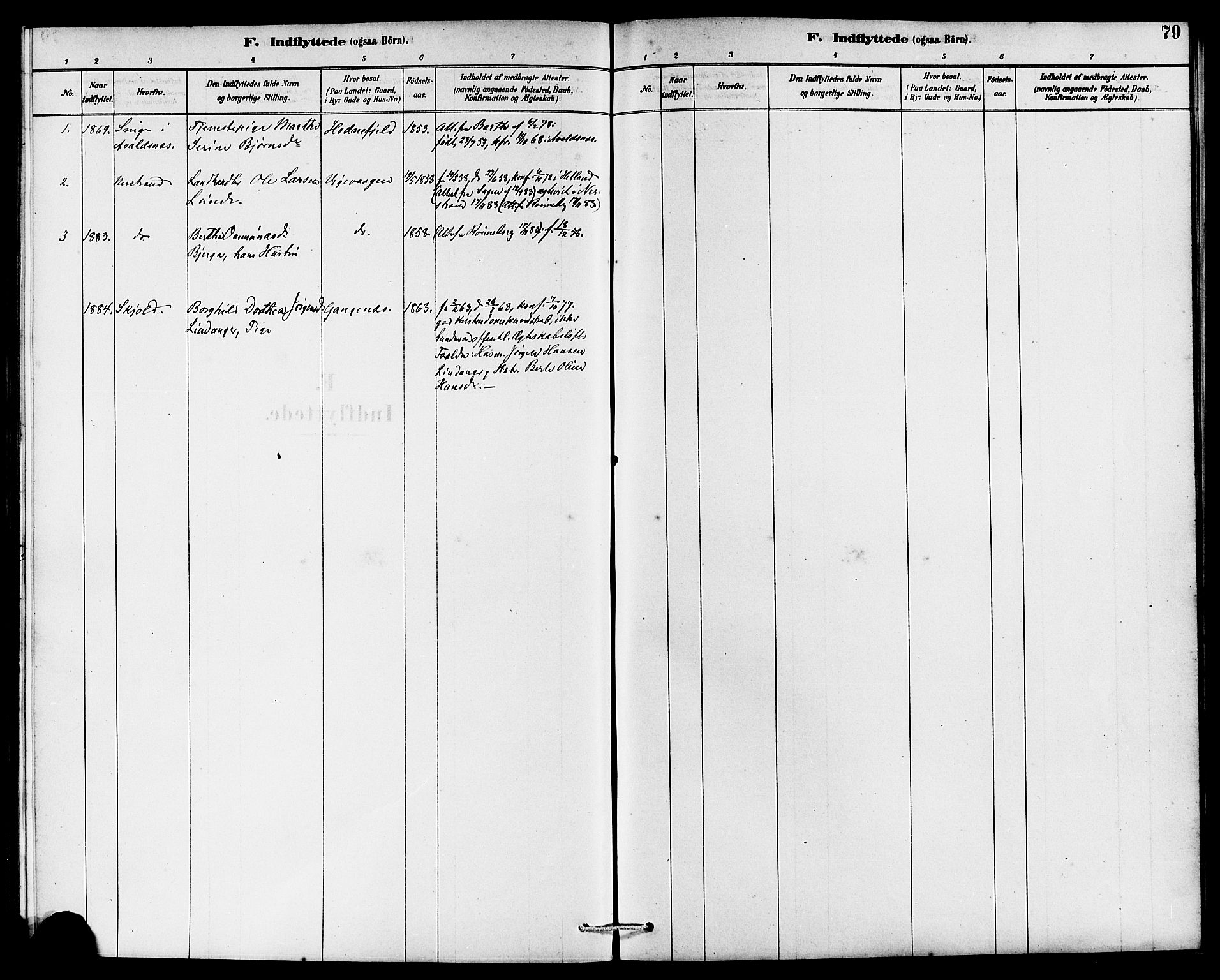 Rennesøy sokneprestkontor, SAST/A -101827/H/Ha/Haa/L0007: Parish register (official) no. A 7, 1878-1884, p. 79