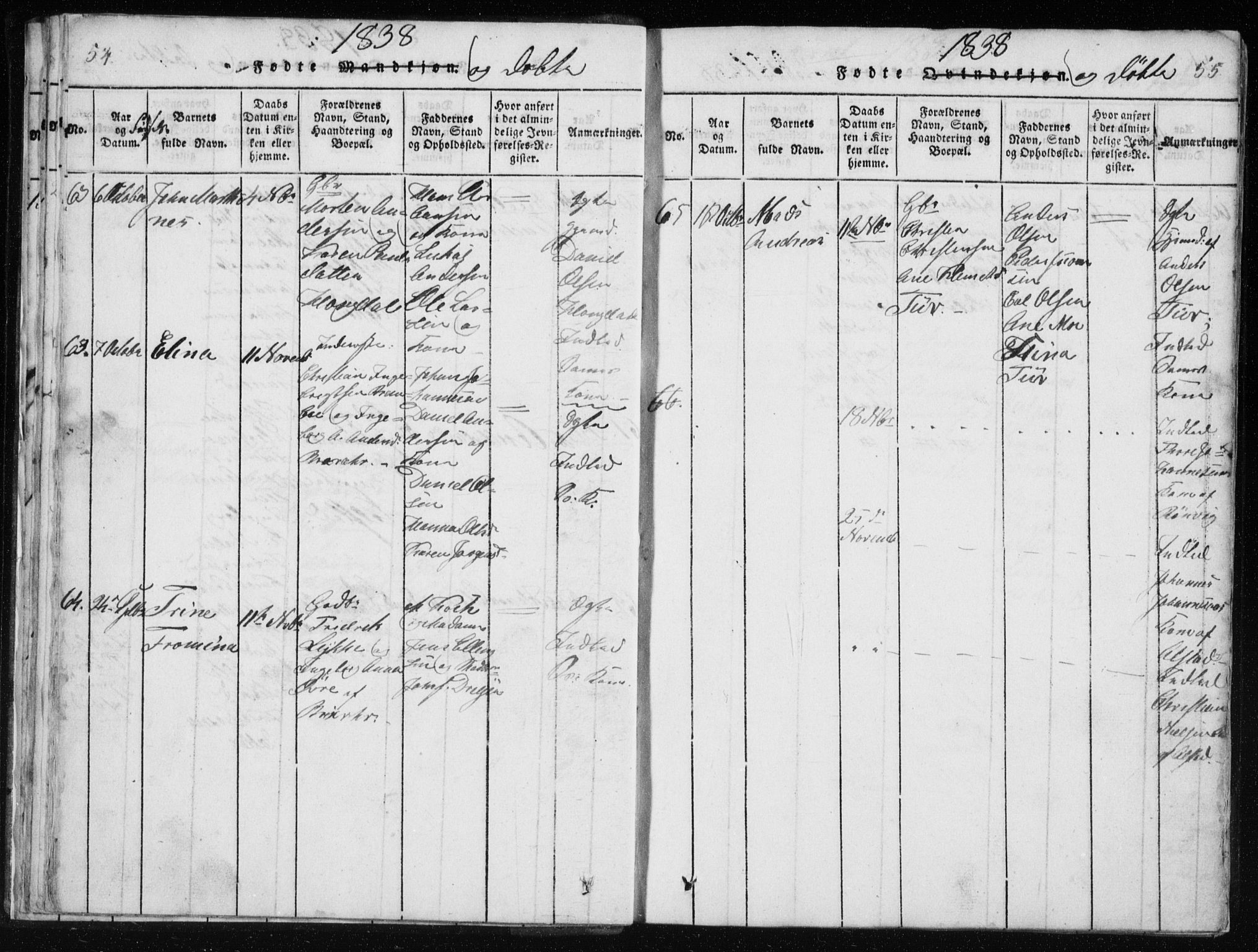 Ministerialprotokoller, klokkerbøker og fødselsregistre - Nordland, AV/SAT-A-1459/801/L0027: Parish register (copy) no. 801C02, 1835-1845, p. 54-55