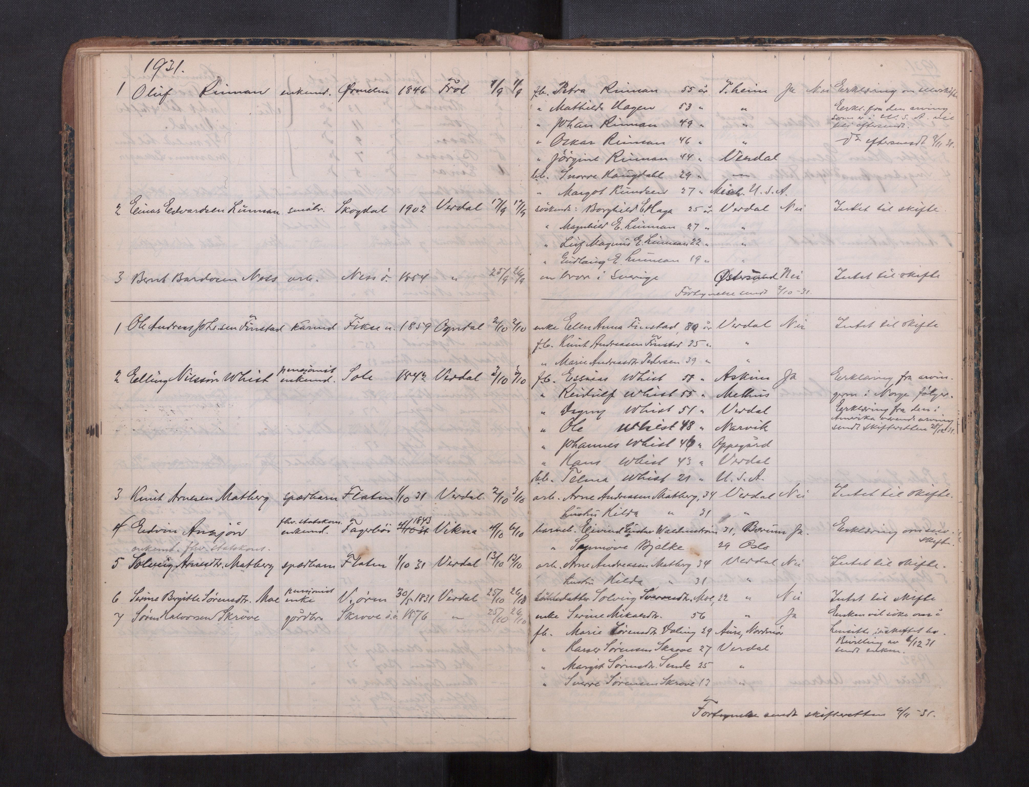 Verdal lensmannskontor, AV/SAT-A-1045/1/02/L0002: 2.01.02 Dødsfallsprotokoll, 1902-1945