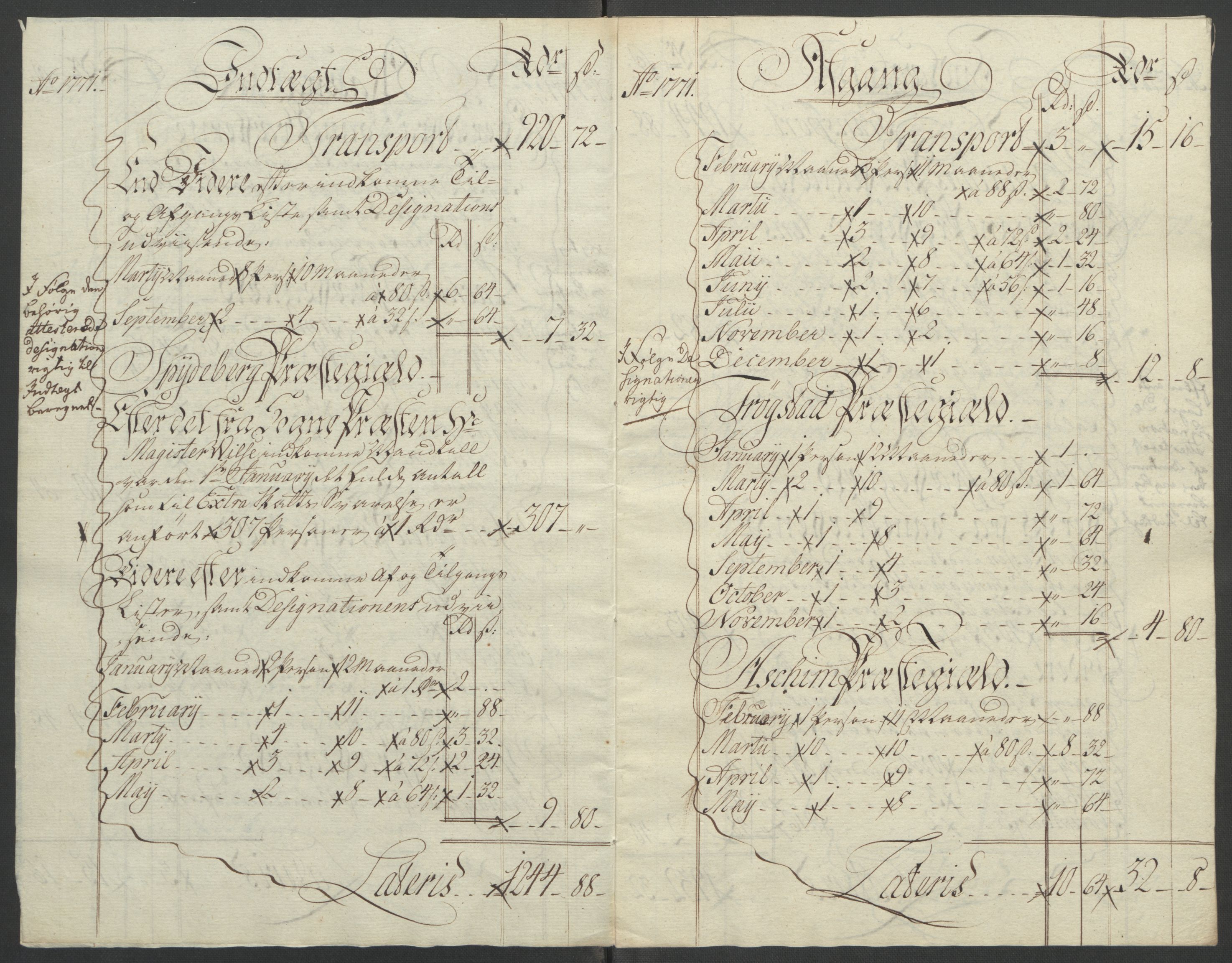 Rentekammeret inntil 1814, Reviderte regnskaper, Fogderegnskap, AV/RA-EA-4092/R07/L0413: Ekstraskatten Rakkestad, Heggen og Frøland, 1762-1772, p. 479