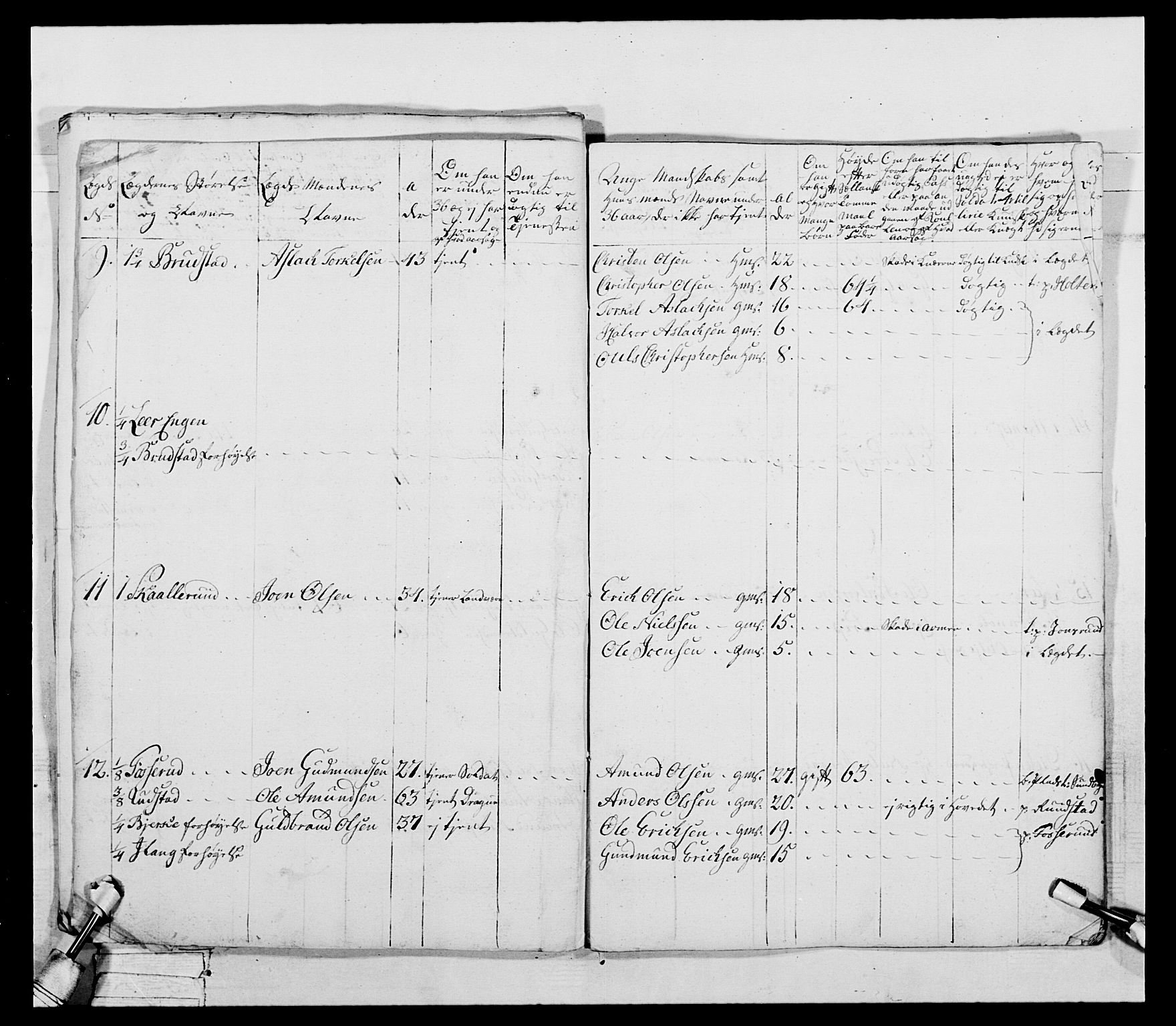 Generalitets- og kommissariatskollegiet, Det kongelige norske kommissariatskollegium, AV/RA-EA-5420/E/Eh/L0043a: 2. Akershusiske nasjonale infanteriregiment, 1767-1778, p. 179