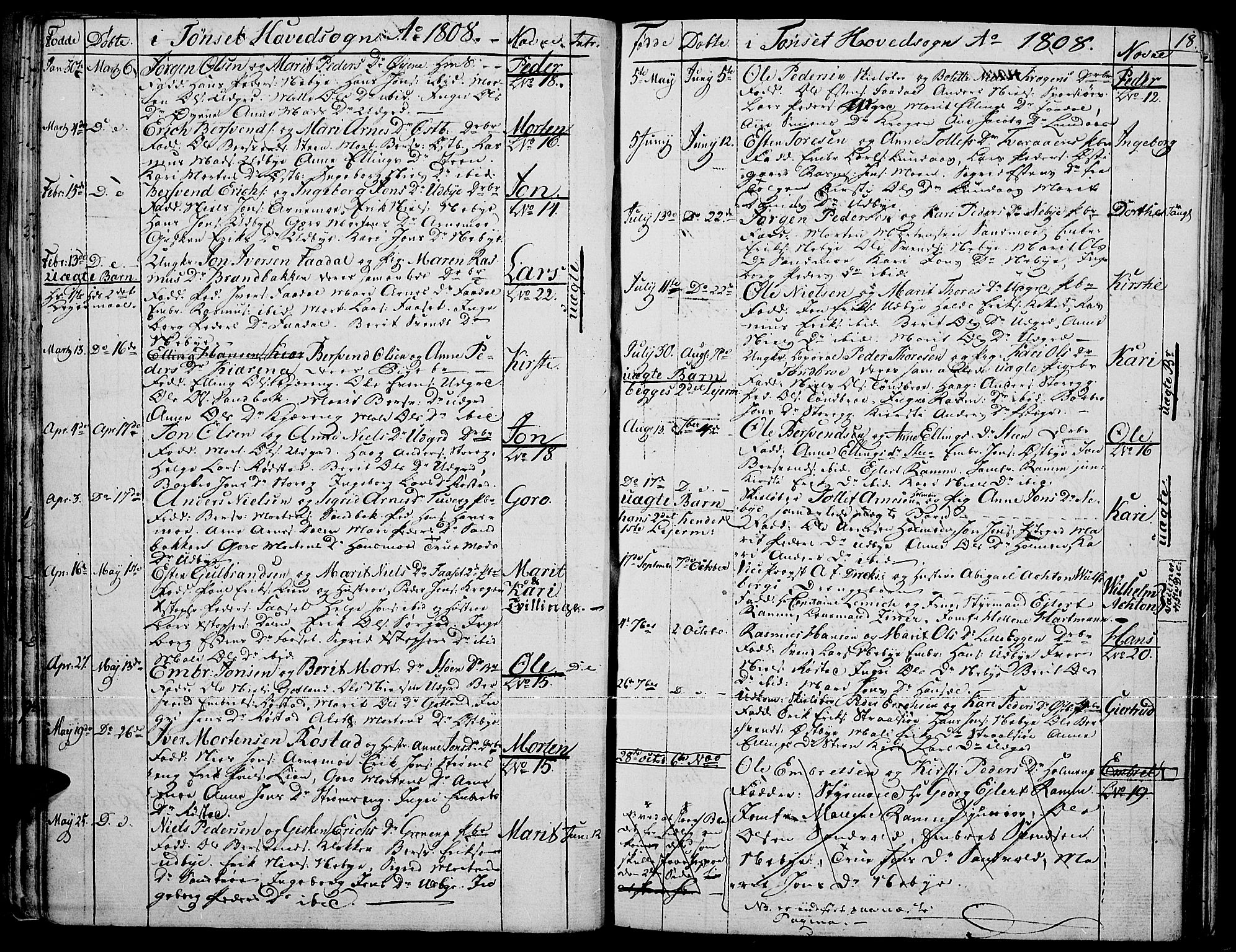 Tynset prestekontor, SAH/PREST-058/H/Ha/Haa/L0015: Parish register (official) no. 15, 1801-1814, p. 18