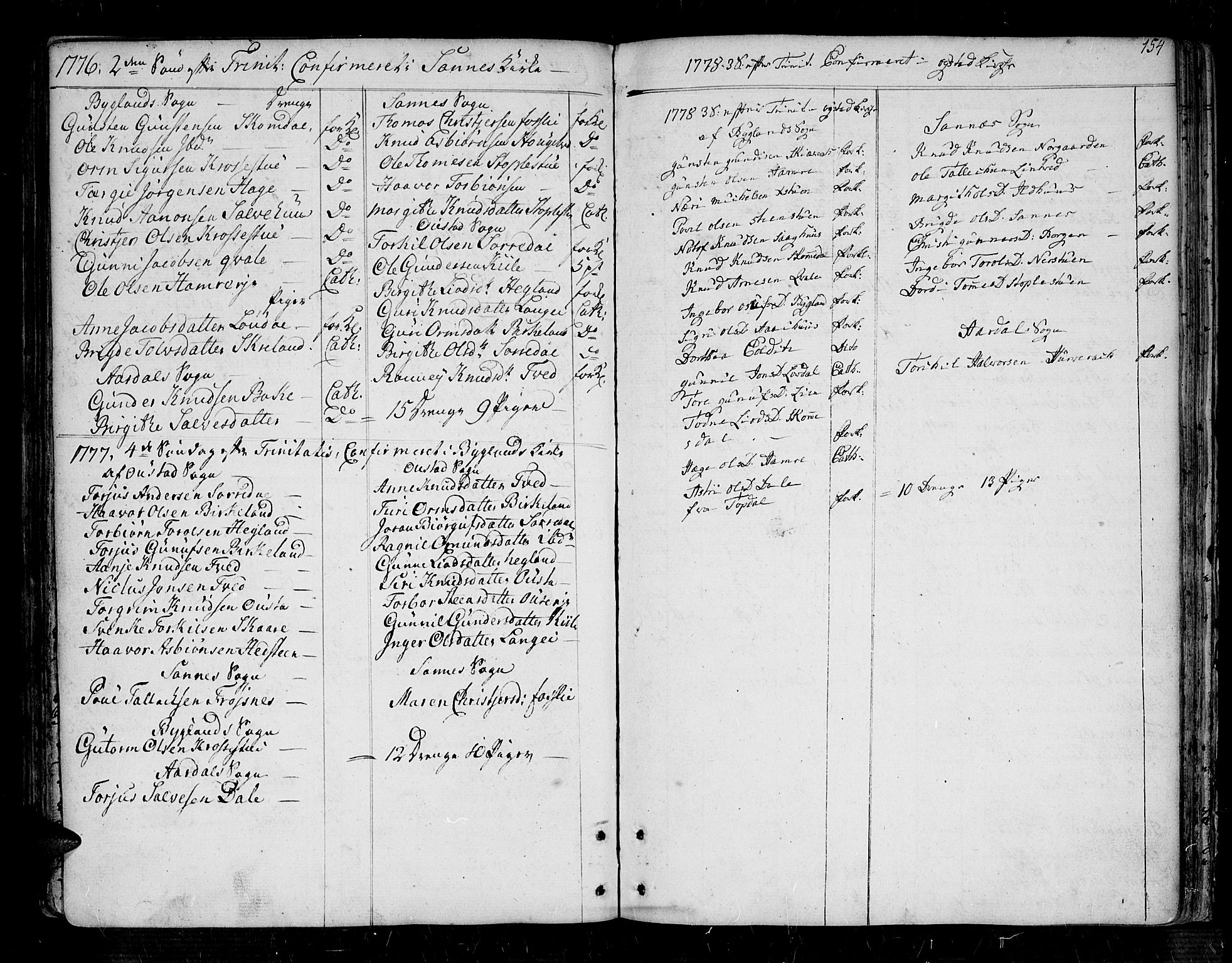 Bygland sokneprestkontor, SAK/1111-0006/F/Fa/Fab/L0002: Parish register (official) no. A 2, 1766-1816, p. 154
