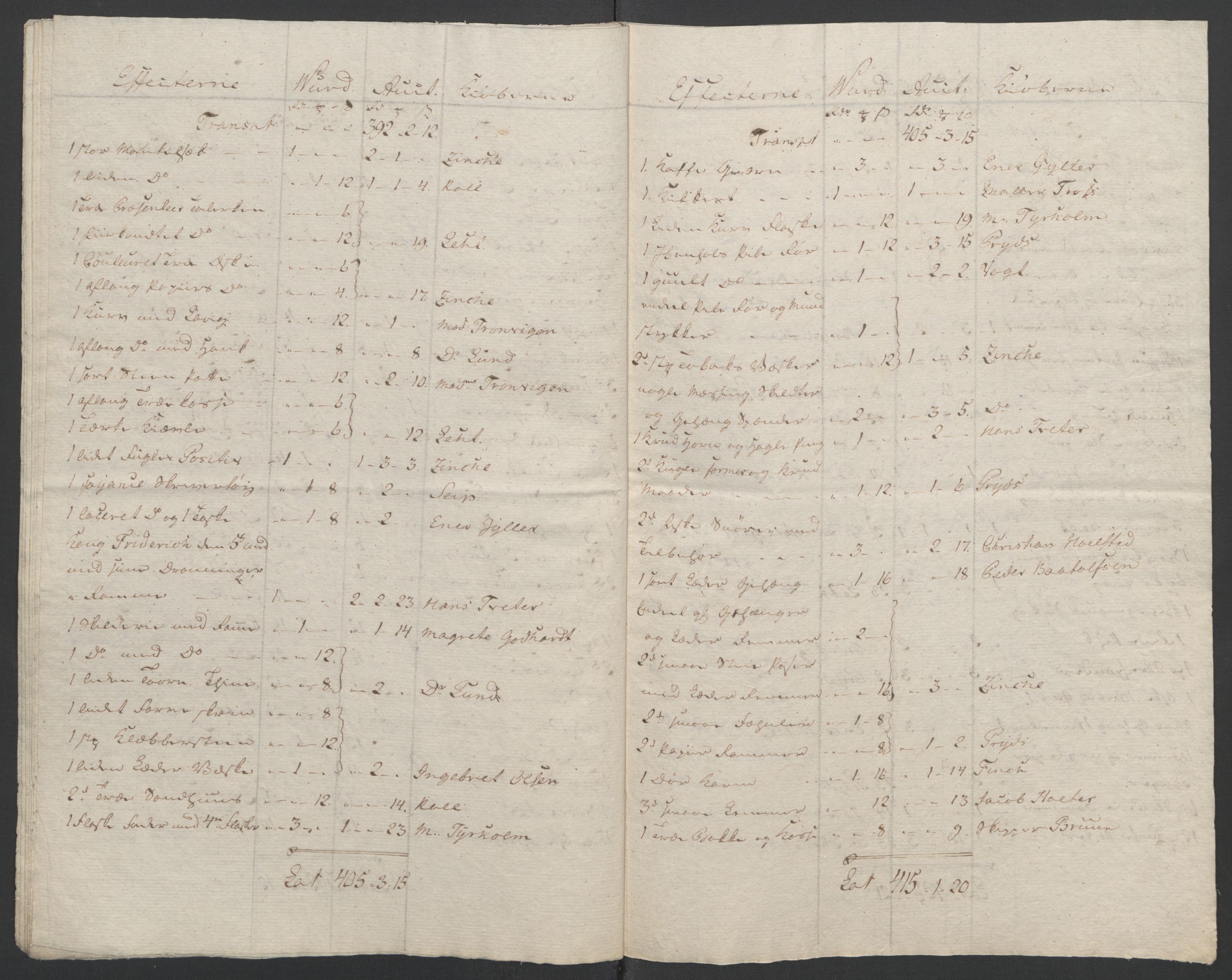 Forsvaret, Generalauditøren, RA/RAFA-1772/F/Fj/Fja/L0034: --, 1753-1817, p. 594
