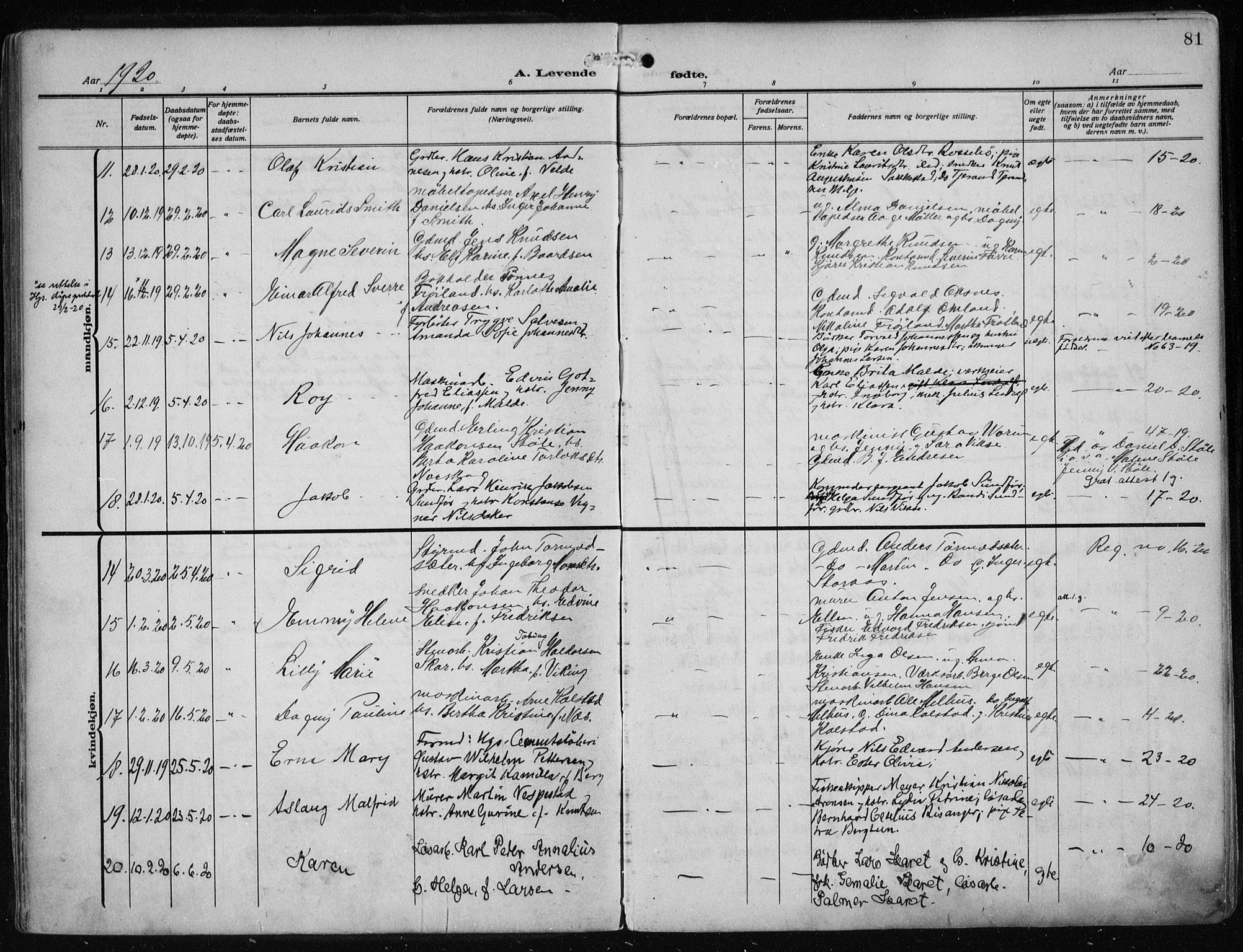 Haugesund sokneprestkontor, AV/SAST-A -101863/H/Ha/Haa/L0010: Parish register (official) no. A 10, 1909-1935, p. 81