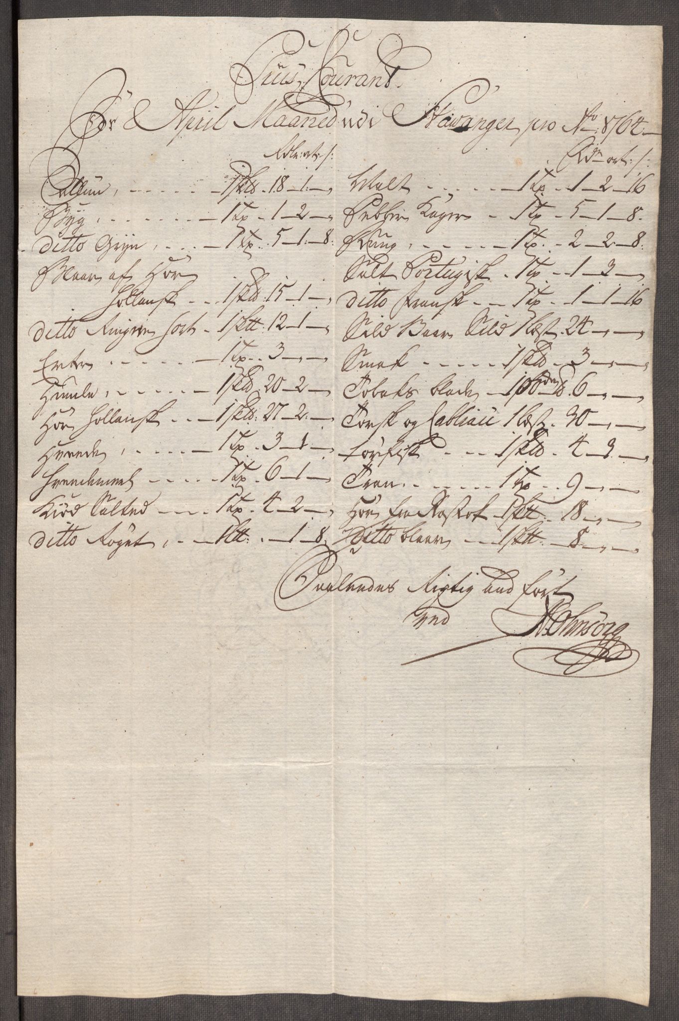 Rentekammeret inntil 1814, Realistisk ordnet avdeling, AV/RA-EA-4070/Oe/L0009: [Ø1]: Nordafjelske priskuranter, 1759-1768, p. 211