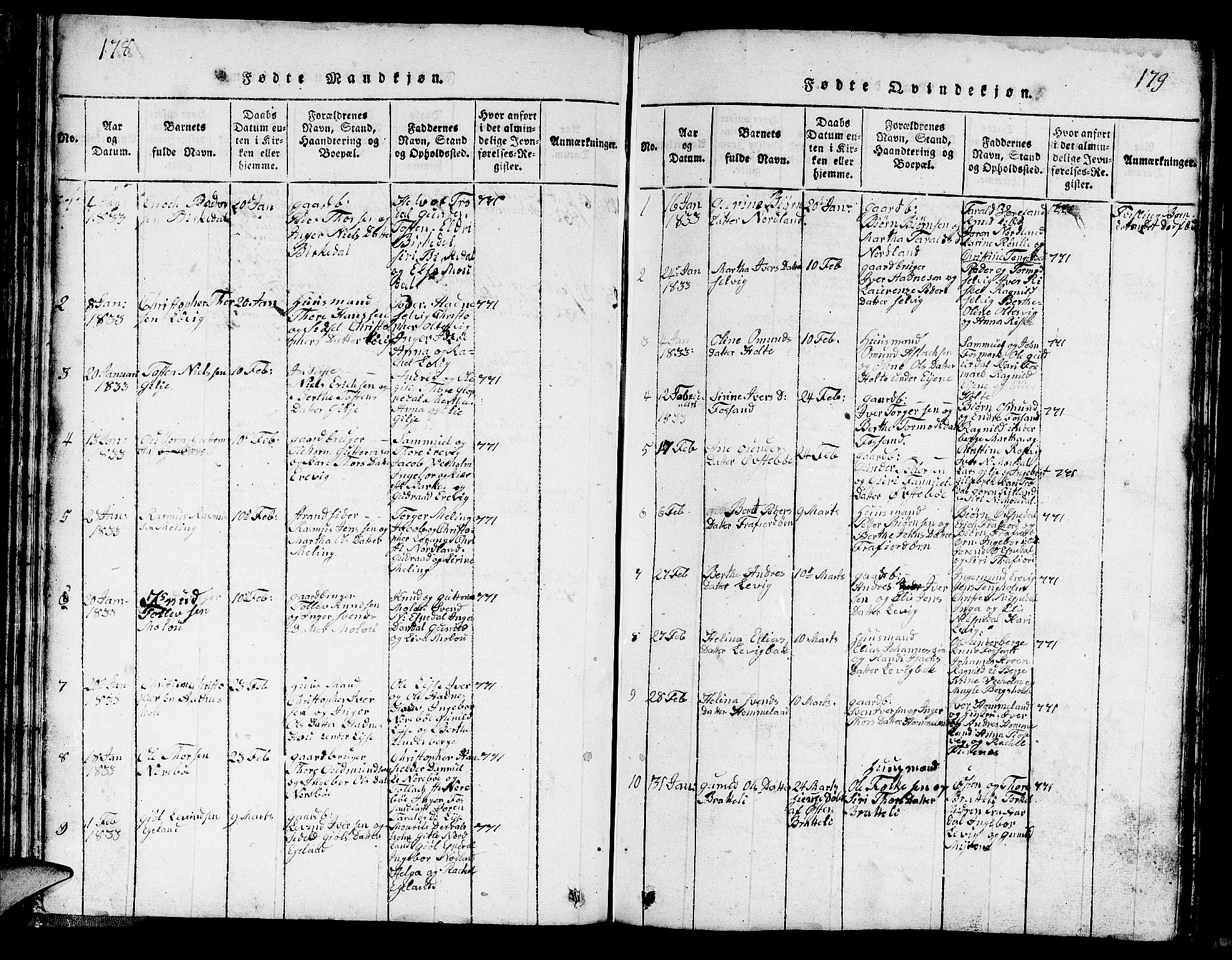 Strand sokneprestkontor, SAST/A-101828/H/Ha/Hab/L0002: Parish register (copy) no. B 2, 1816-1854, p. 178-179