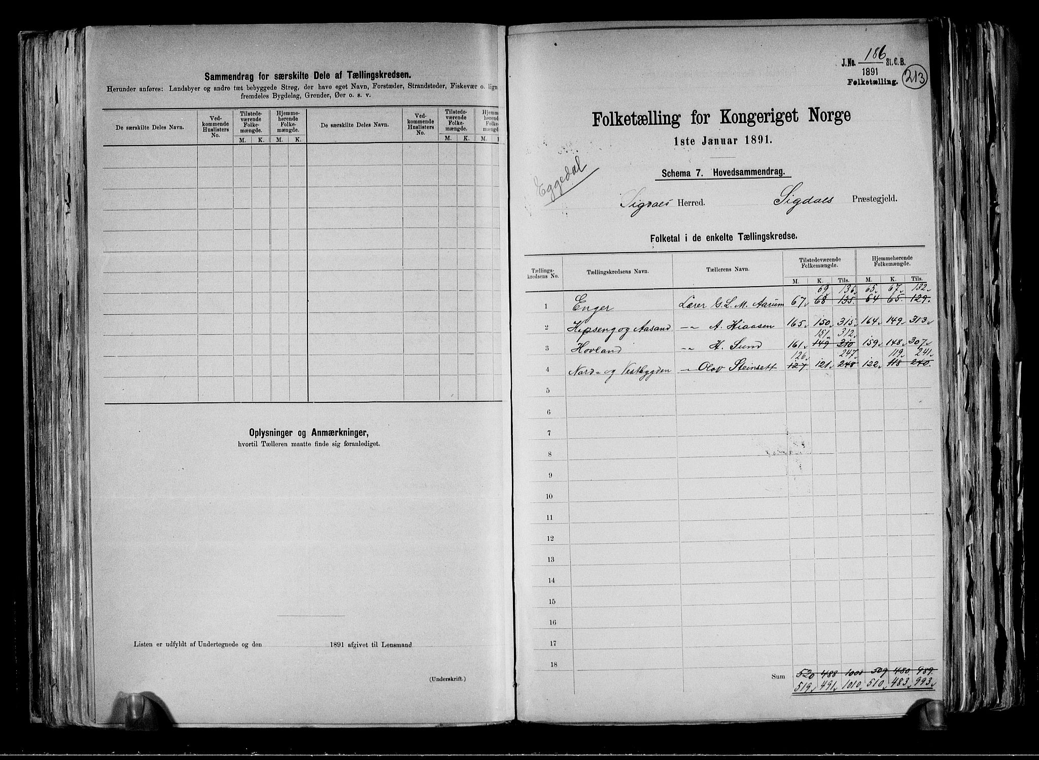 RA, 1891 census for 0621 Sigdal, 1891, p. 26