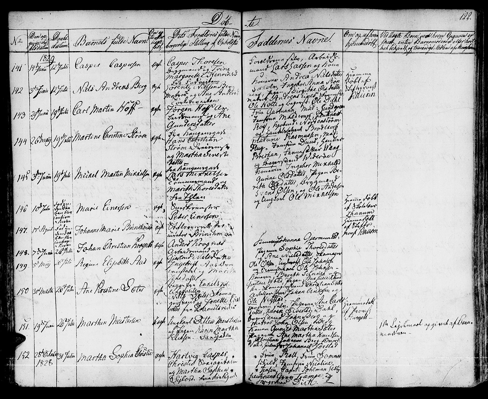Ministerialprotokoller, klokkerbøker og fødselsregistre - Sør-Trøndelag, SAT/A-1456/601/L0045: Parish register (official) no. 601A13, 1821-1831, p. 122