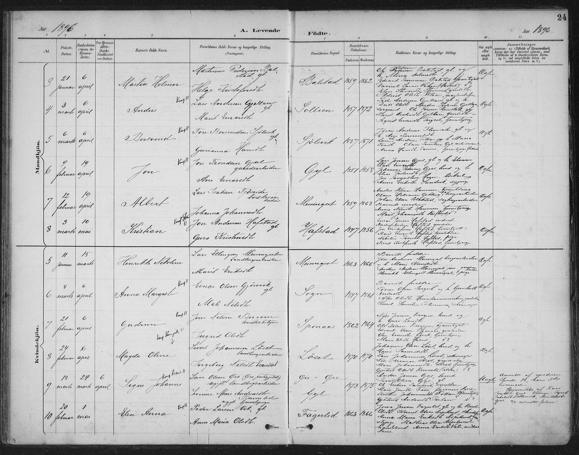 Ministerialprotokoller, klokkerbøker og fødselsregistre - Møre og Romsdal, AV/SAT-A-1454/586/L0988: Parish register (official) no. 586A14, 1893-1905, p. 24