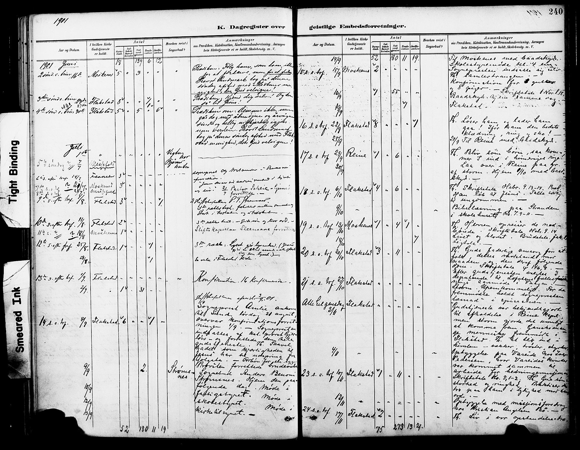 Ministerialprotokoller, klokkerbøker og fødselsregistre - Nordland, AV/SAT-A-1459/885/L1205: Parish register (official) no. 885A06, 1892-1905, p. 240