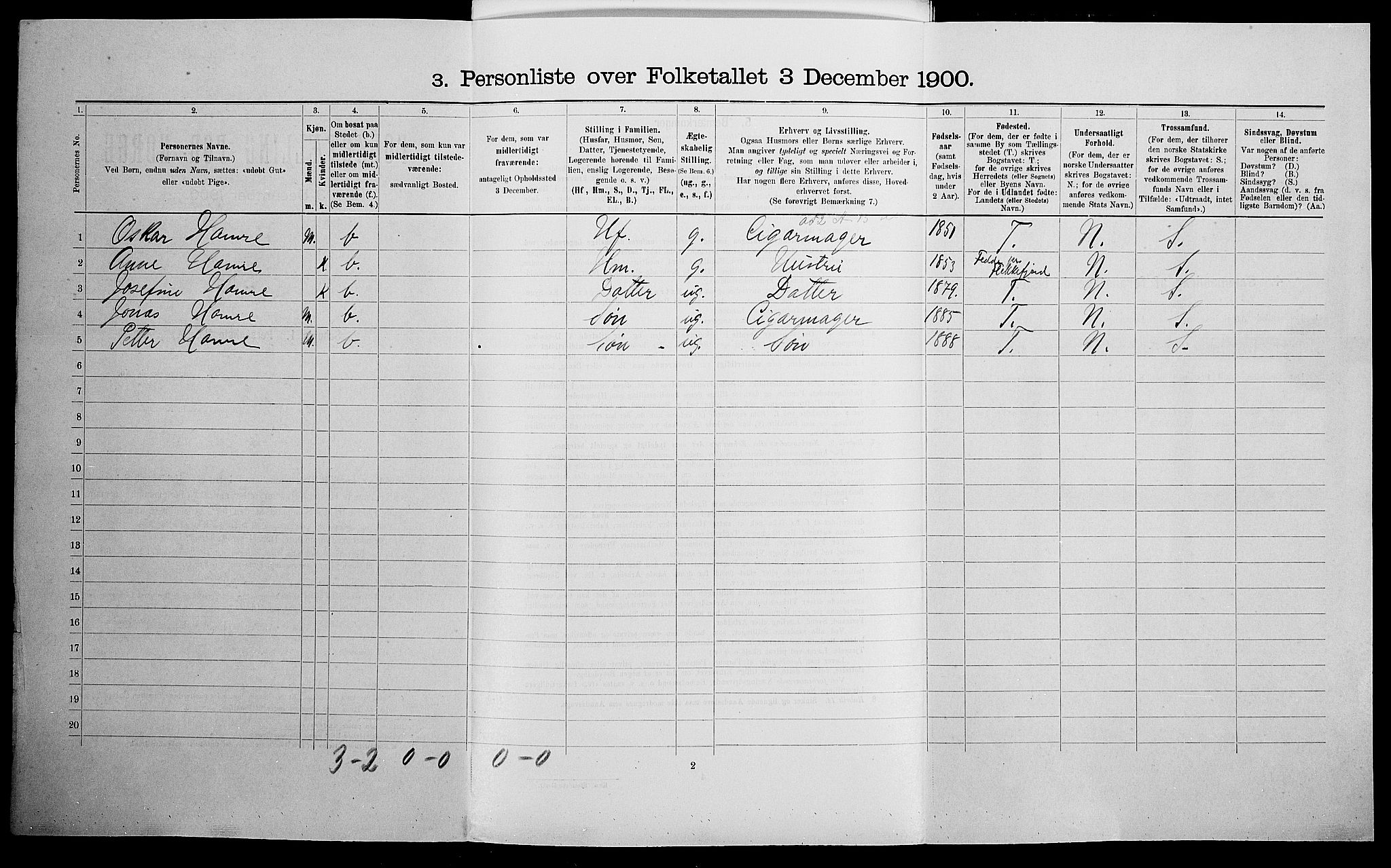 SAK, 1900 census for Kristiansand, 1900, p. 7421