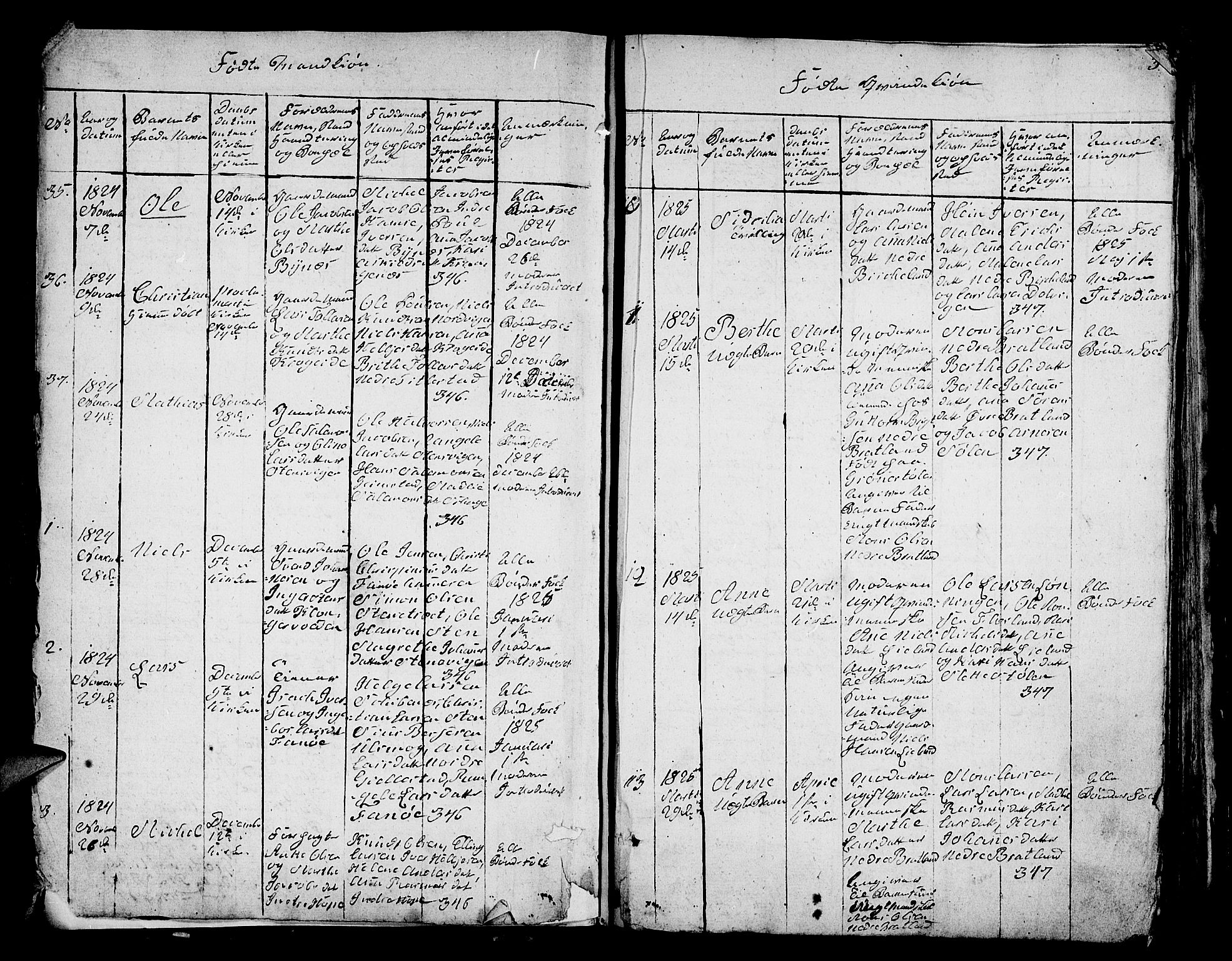 Fana Sokneprestembete, SAB/A-75101/H/Hab/Habc/L0001: Parish register (copy) no. C 1, 1824-1837, p. 3