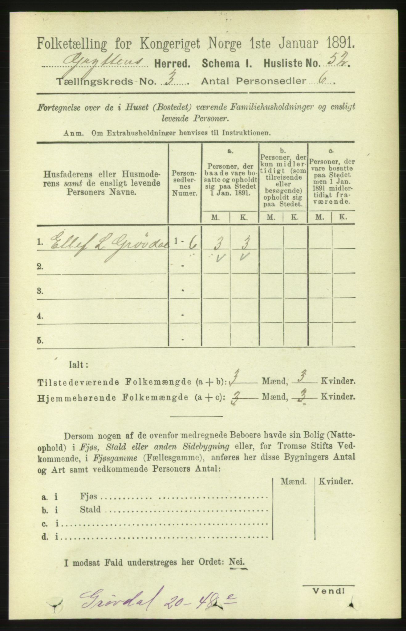 RA, 1891 census for 1539 Grytten, 1891, p. 918