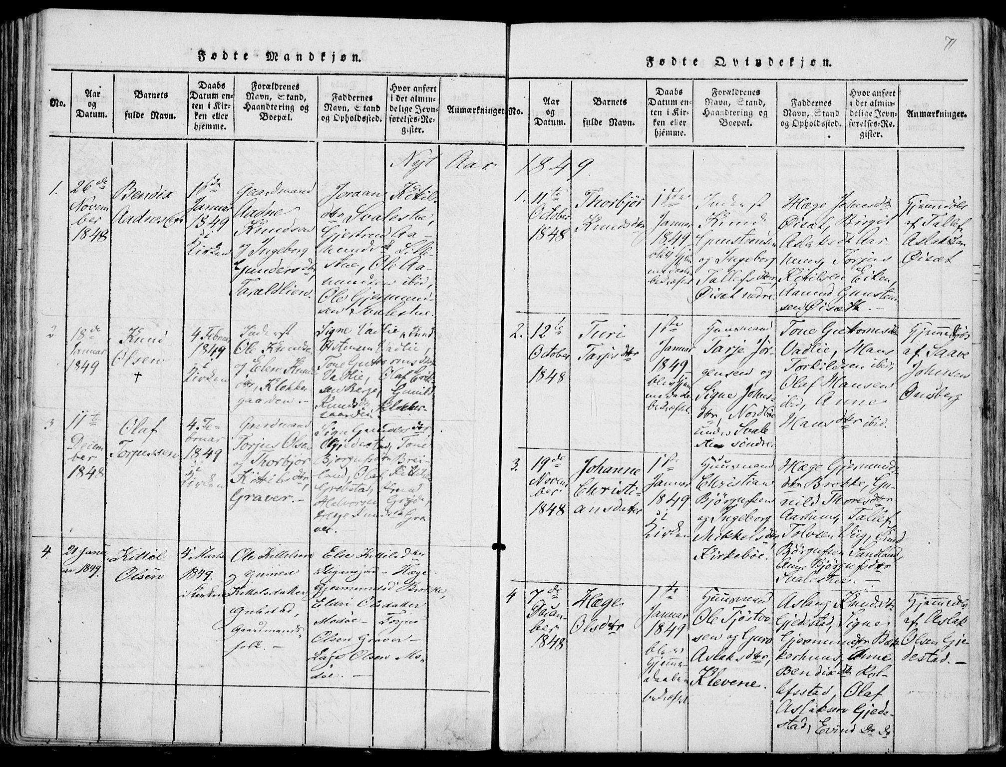 Fyresdal kirkebøker, SAKO/A-263/F/Fa/L0004: Parish register (official) no. I 4, 1815-1854, p. 71