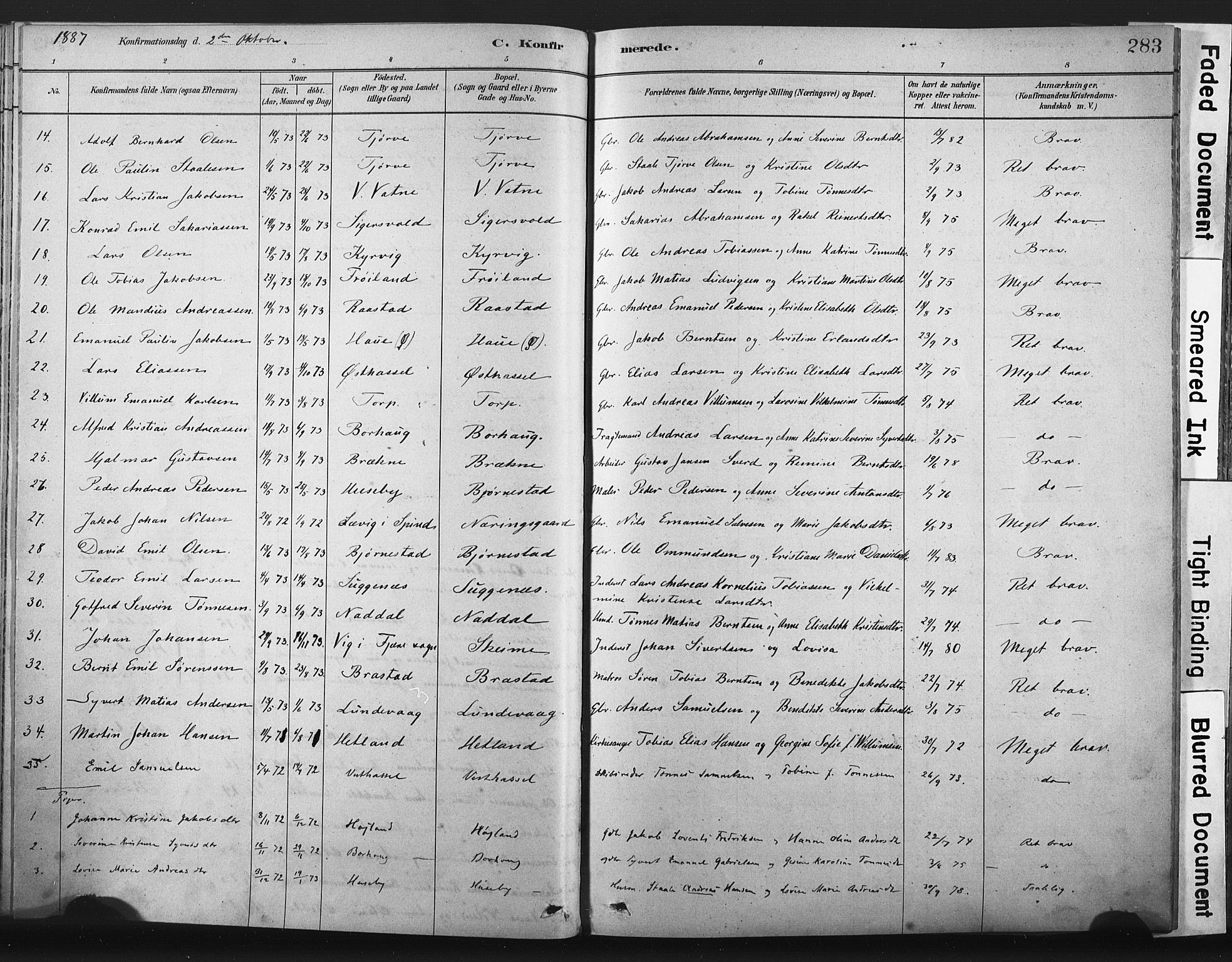 Lista sokneprestkontor, SAK/1111-0027/F/Fa/L0012: Parish register (official) no. A 12, 1879-1903, p. 283