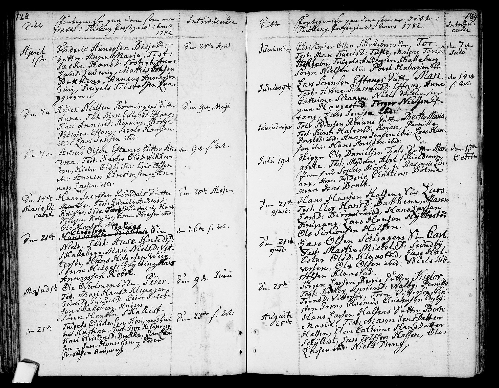Tjølling kirkebøker, SAKO/A-60/F/Fa/L0004: Parish register (official) no. 4, 1779-1817, p. 128-129