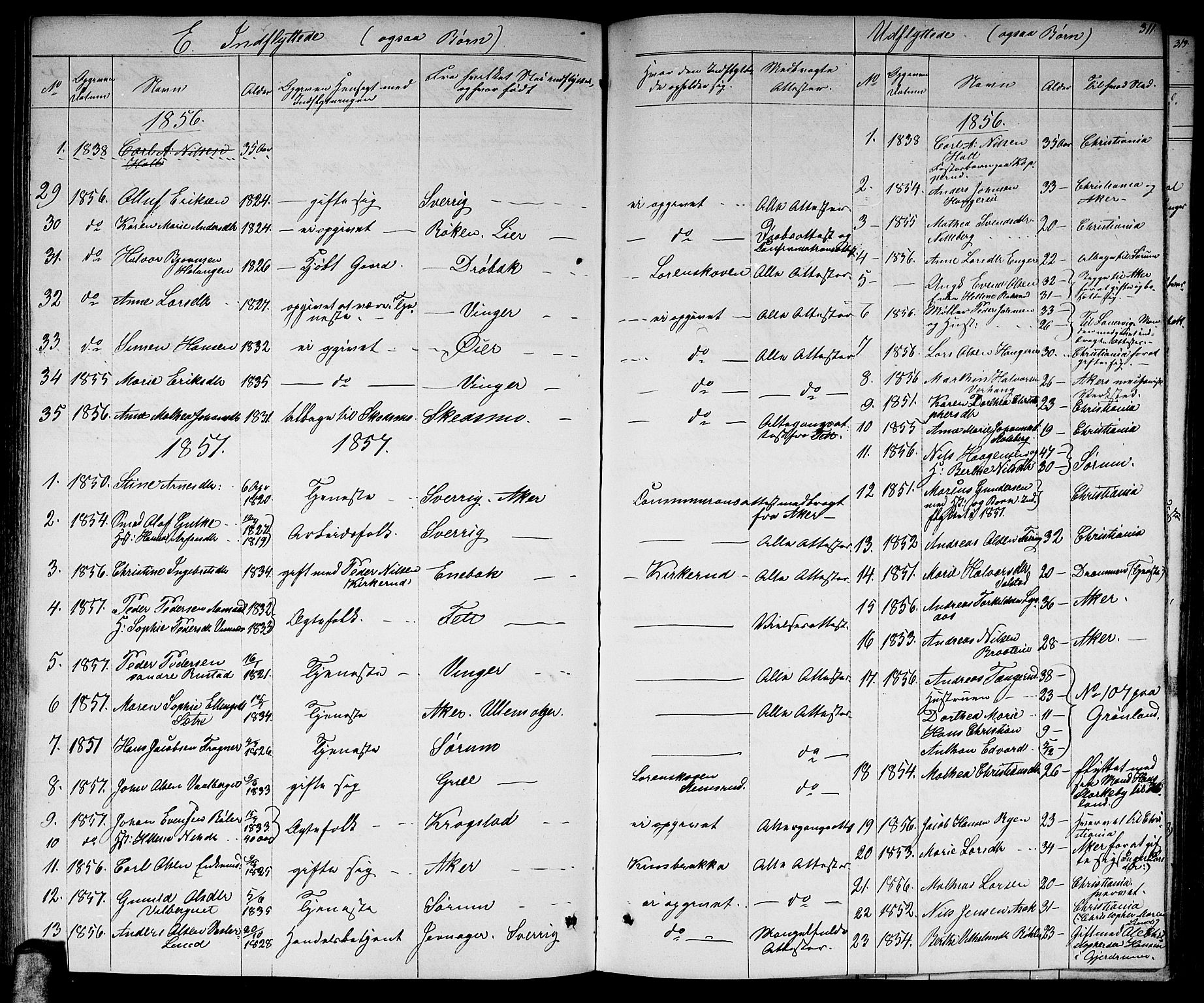 Skedsmo prestekontor Kirkebøker, AV/SAO-A-10033a/G/Ga/L0002: Parish register (copy) no. I 2, 1855-1872, p. 311