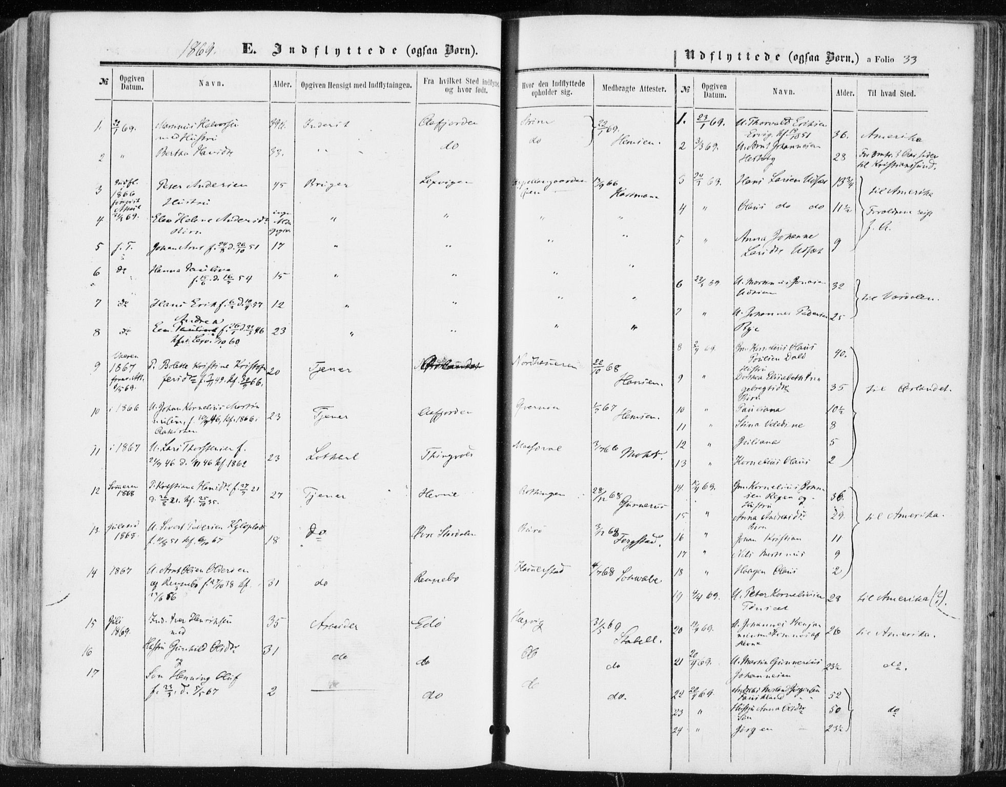 Ministerialprotokoller, klokkerbøker og fødselsregistre - Sør-Trøndelag, SAT/A-1456/634/L0531: Parish register (official) no. 634A07, 1861-1870, p. 33