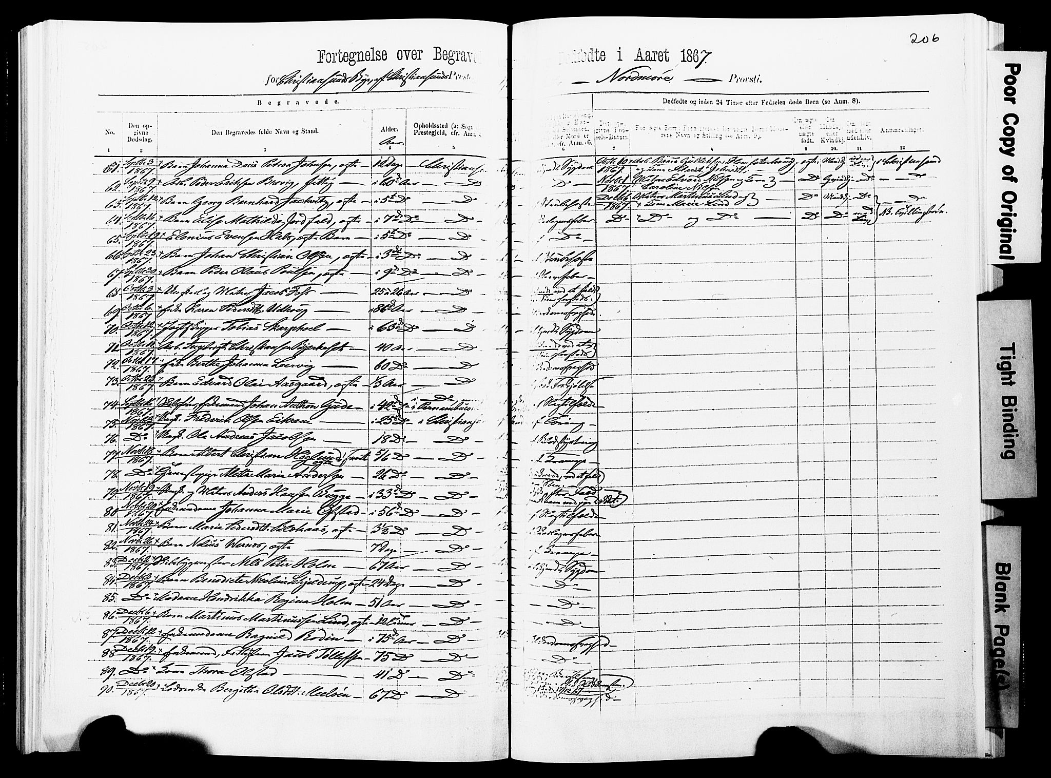 Ministerialprotokoller, klokkerbøker og fødselsregistre - Møre og Romsdal, AV/SAT-A-1454/572/L0857: Parish register (official) no. 572D01, 1866-1872, p. 205-206