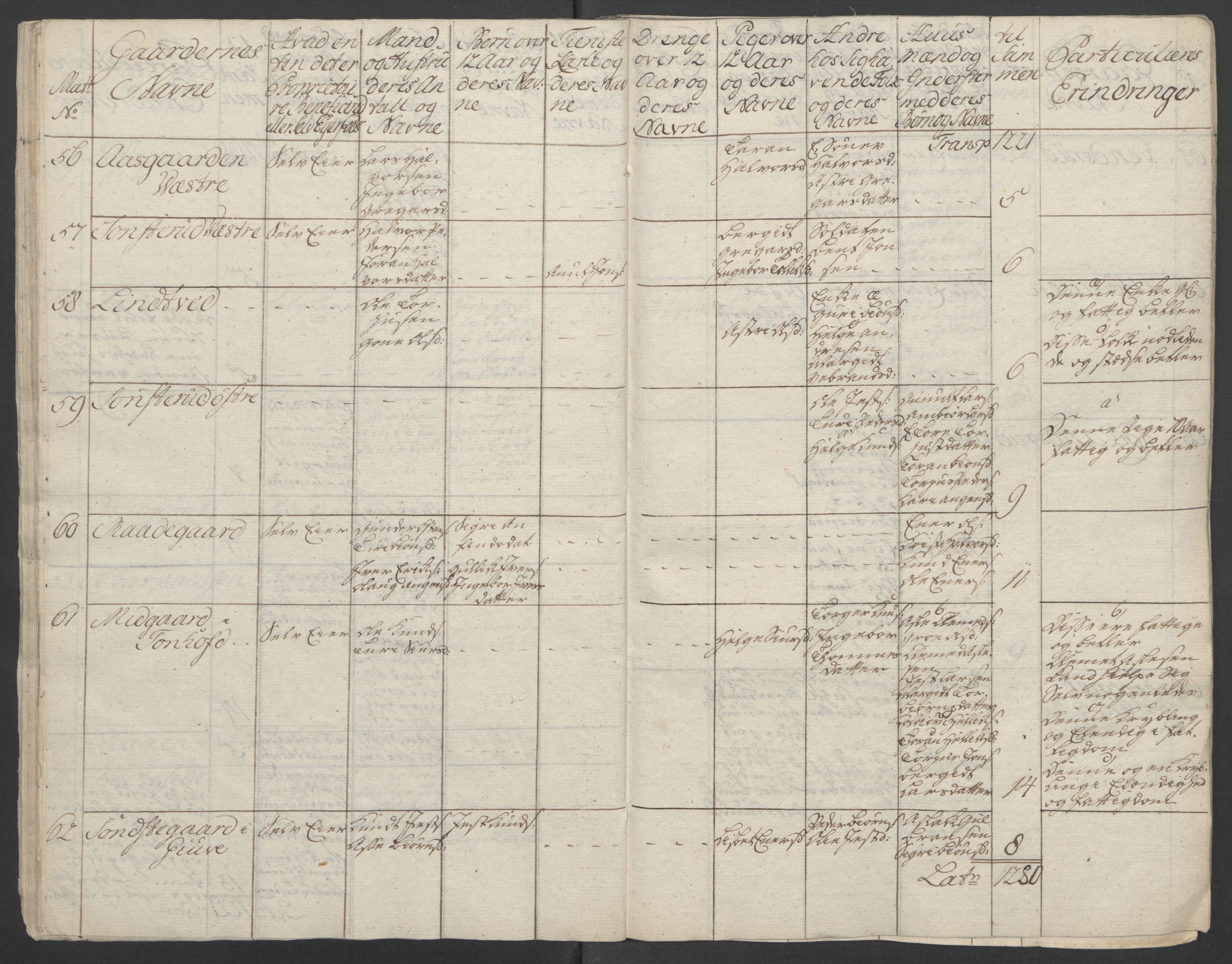 Rentekammeret inntil 1814, Reviderte regnskaper, Fogderegnskap, AV/RA-EA-4092/R24/L1672: Ekstraskatten Numedal og Sandsvær, 1762-1767, p. 37