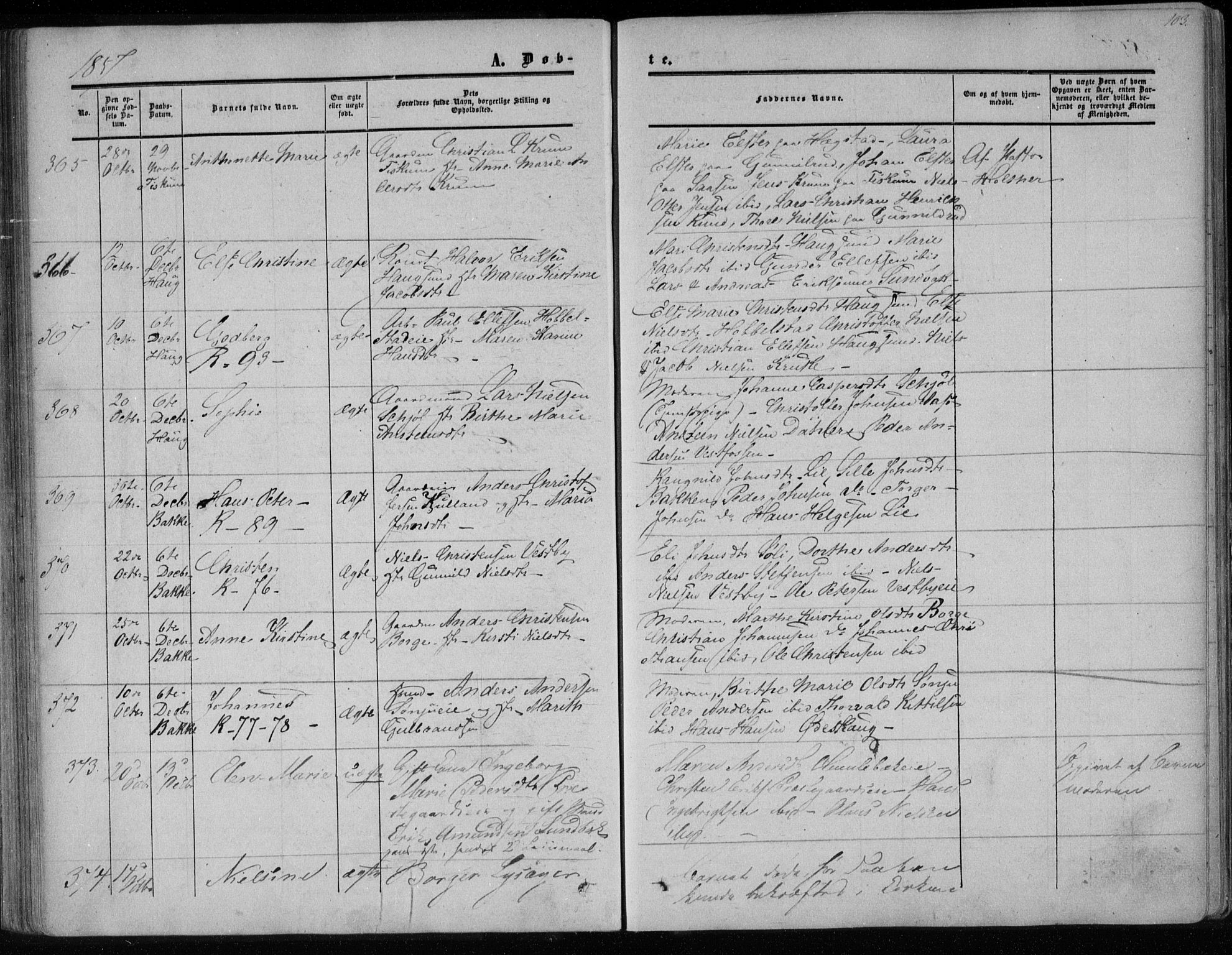 Eiker kirkebøker, AV/SAKO-A-4/F/Fa/L0015a: Parish register (official) no. I 15A, 1854-1860, p. 103