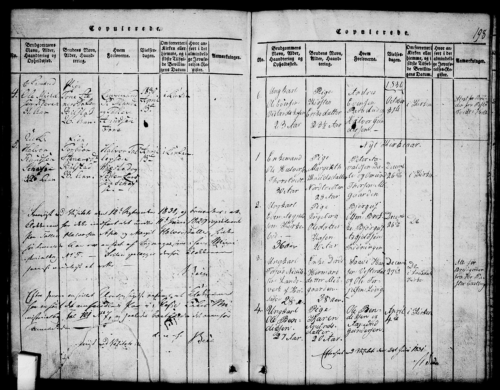 Mo kirkebøker, SAKO/A-286/G/Gb/L0001: Parish register (copy) no. II 1, 1814-1843, p. 198