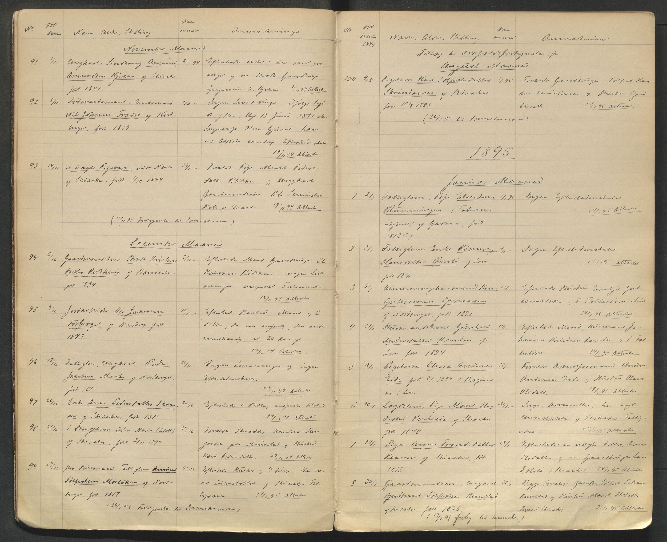 Lom lensmannskontor, AV/SAH-PGL-006/H/Ha/Haa/L0001/0002: Dødsfallsprotokoller / Dødsfallsprotokoll, 1894-1904