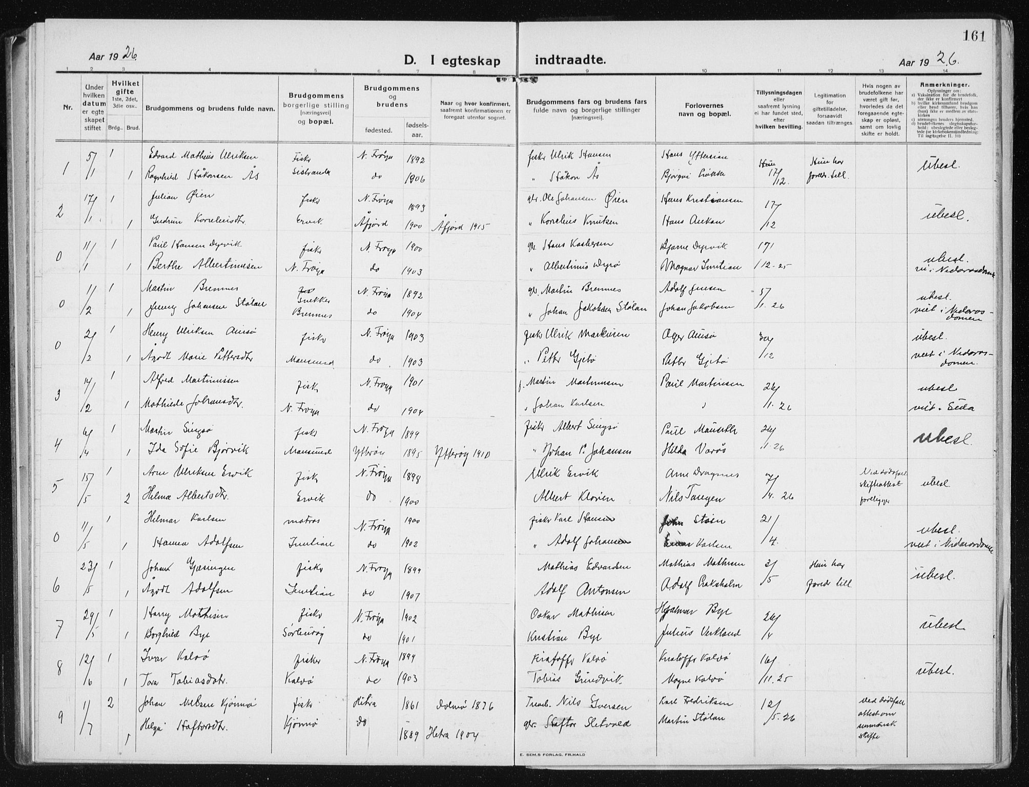 Ministerialprotokoller, klokkerbøker og fødselsregistre - Sør-Trøndelag, SAT/A-1456/640/L0589: Parish register (copy) no. 640C06, 1922-1934, p. 161