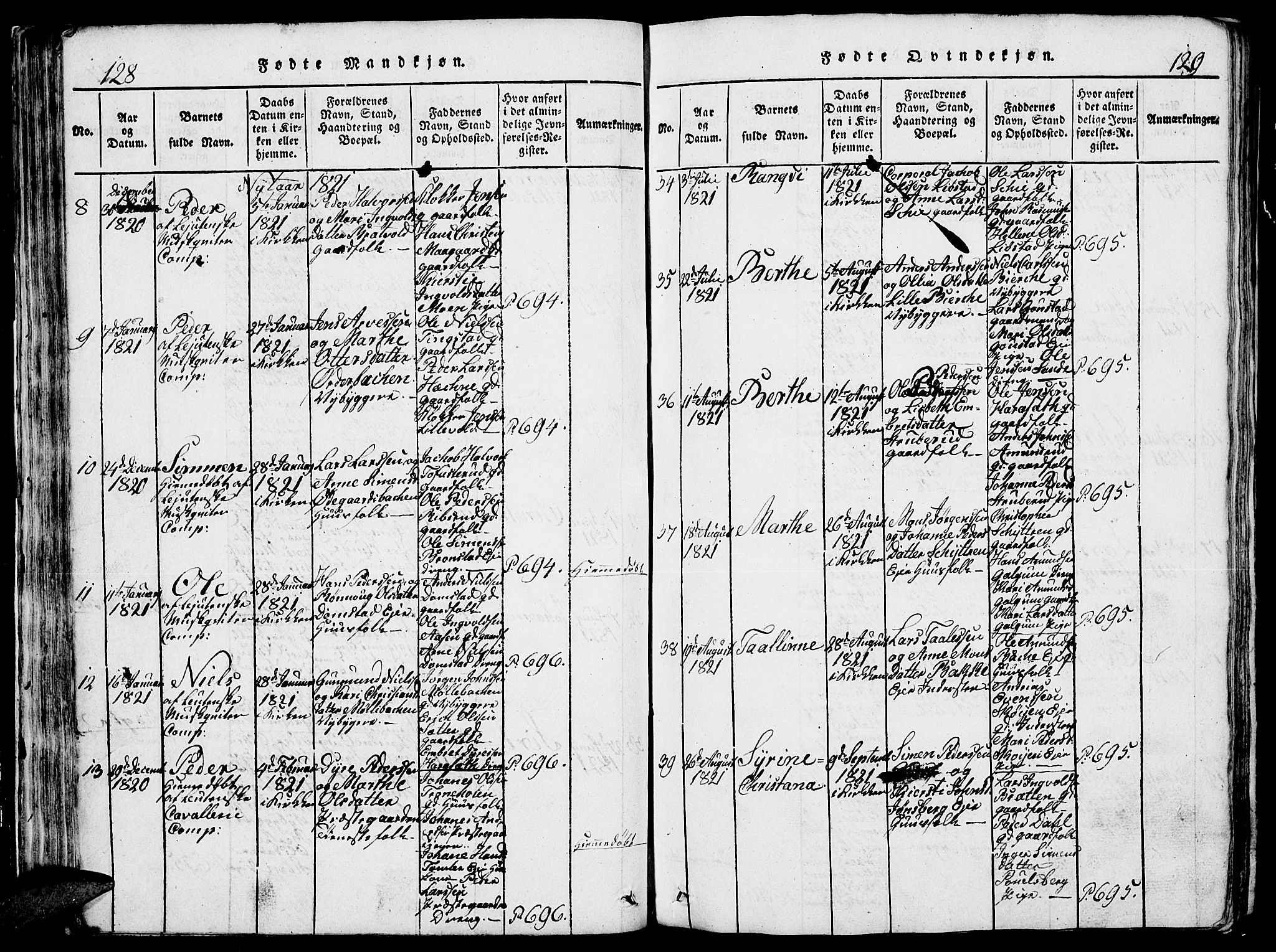 Romedal prestekontor, SAH/PREST-004/L/L0005: Parish register (copy) no. 5, 1814-1829, p. 128-129