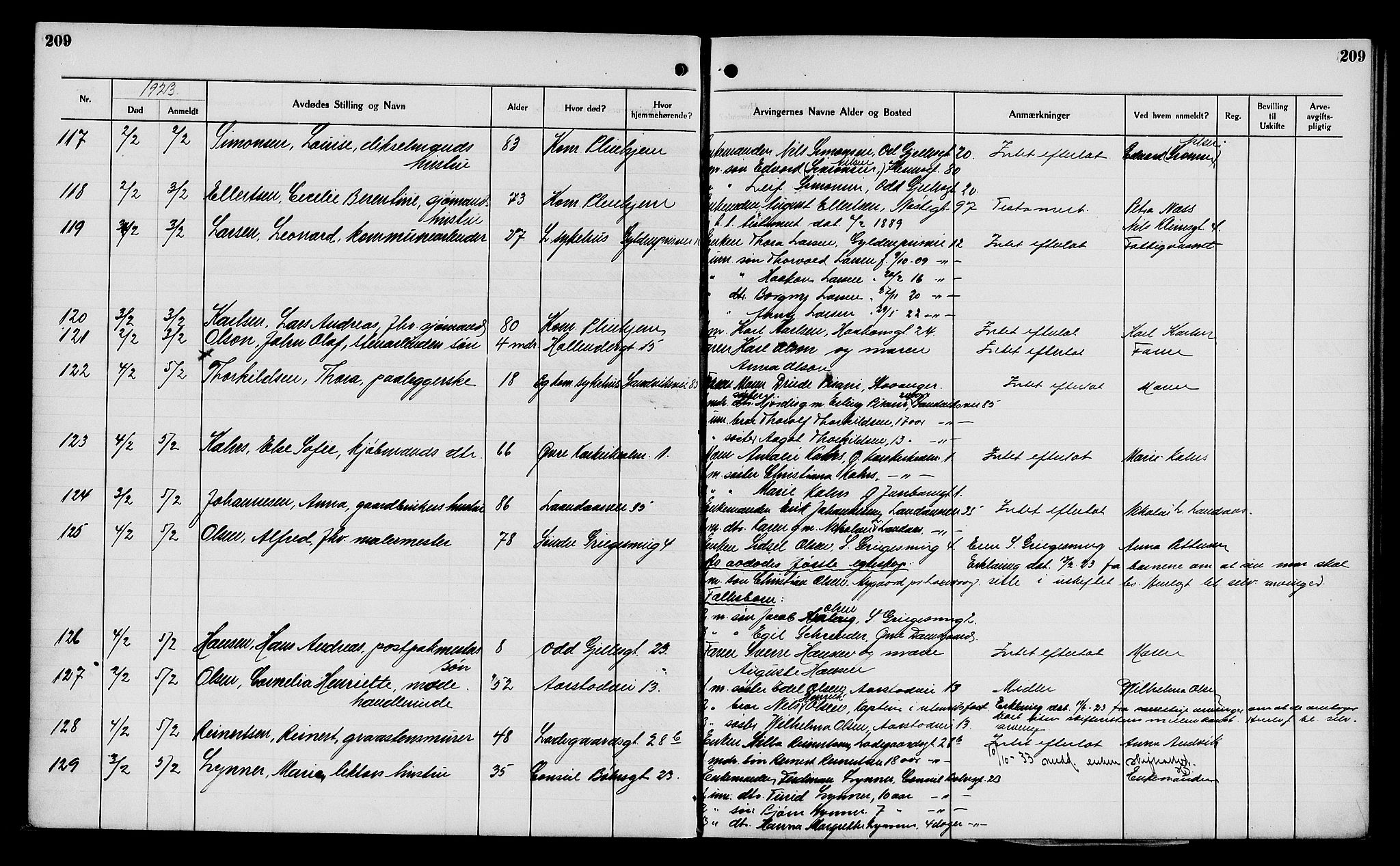 Byfogd og Byskriver i Bergen, AV/SAB-A-3401/06/06Na/L0014: Dødsfallsjournaler, 1921-1924, p. 209