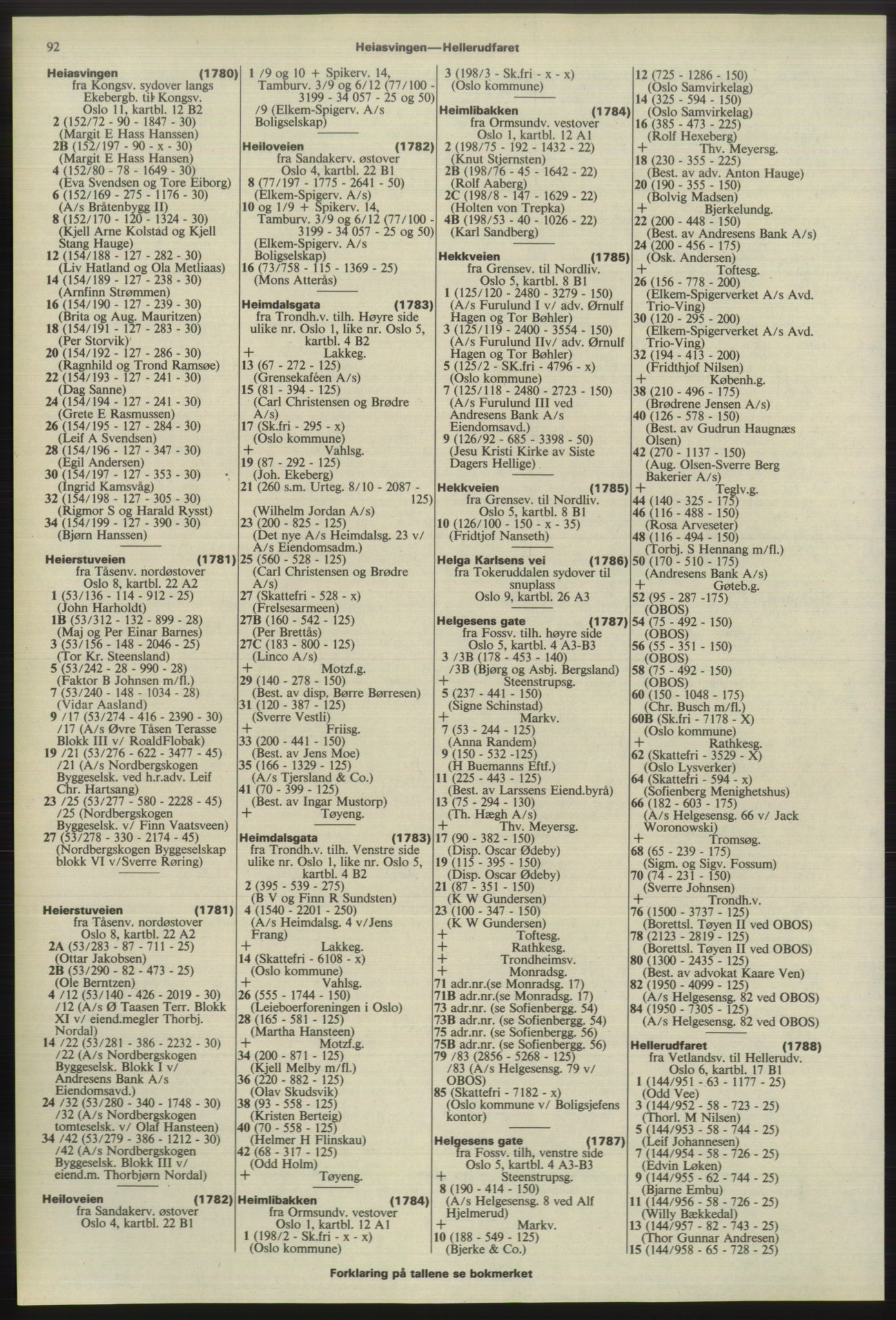 Kristiania/Oslo adressebok, PUBL/-, 1975-1976, p. 92