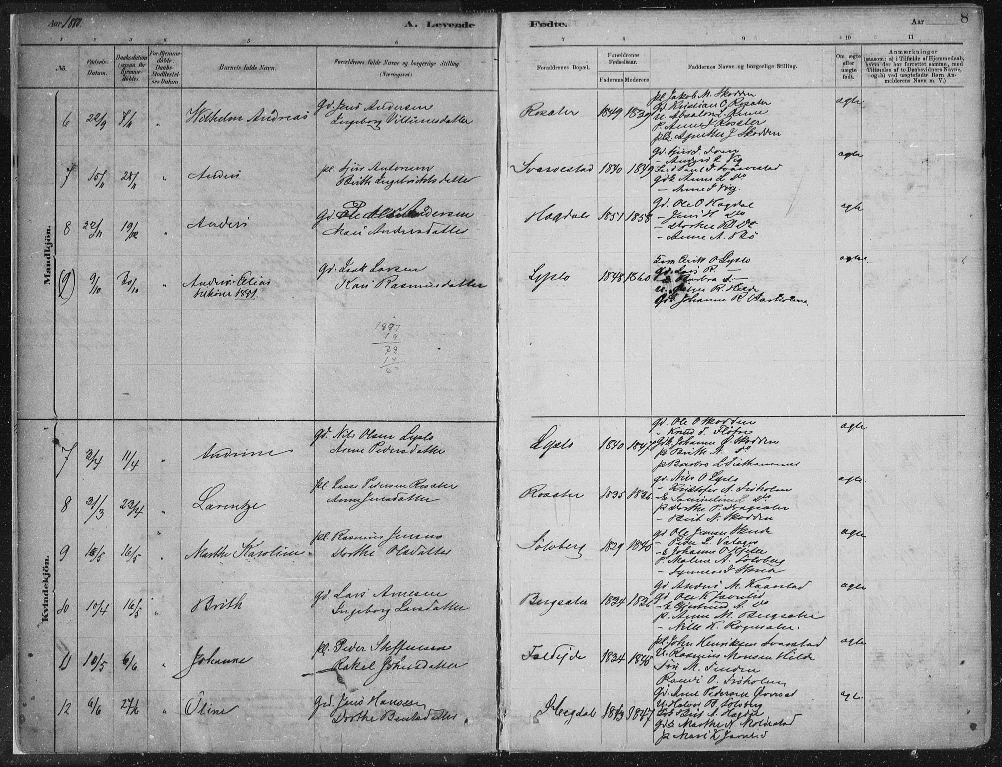 Innvik sokneprestembete, AV/SAB-A-80501: Parish register (official) no. B  1, 1879-1902, p. 8