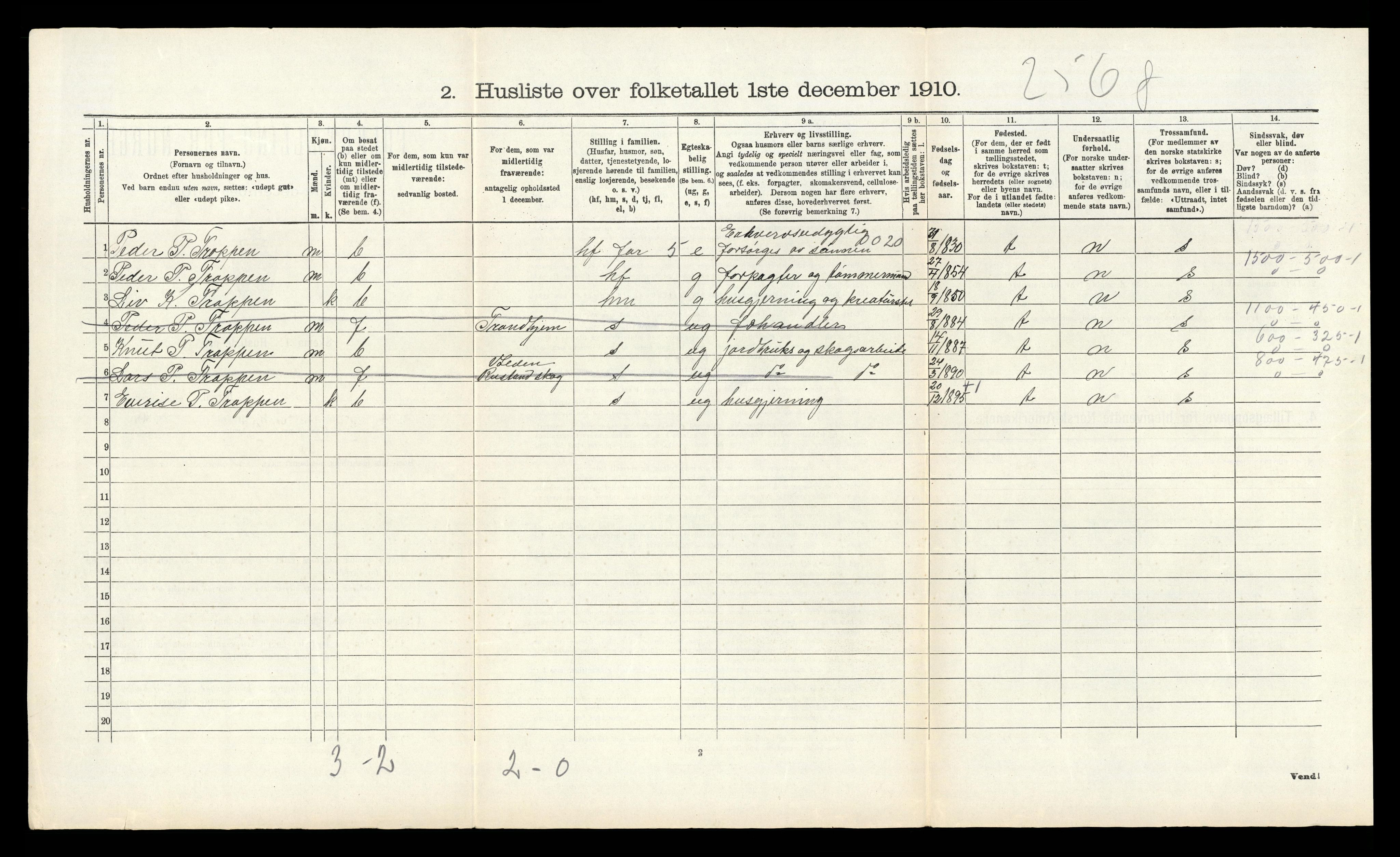 RA, 1910 census for Nore, 1910, p. 158