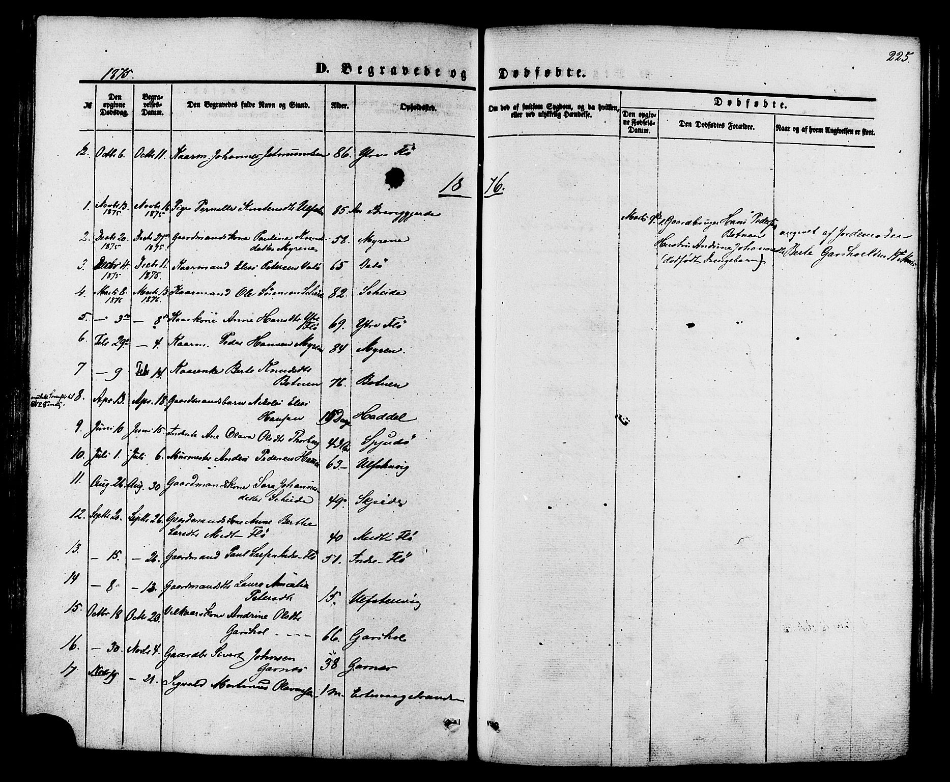 Ministerialprotokoller, klokkerbøker og fødselsregistre - Møre og Romsdal, AV/SAT-A-1454/509/L0105: Parish register (official) no. 509A03, 1848-1882, p. 225