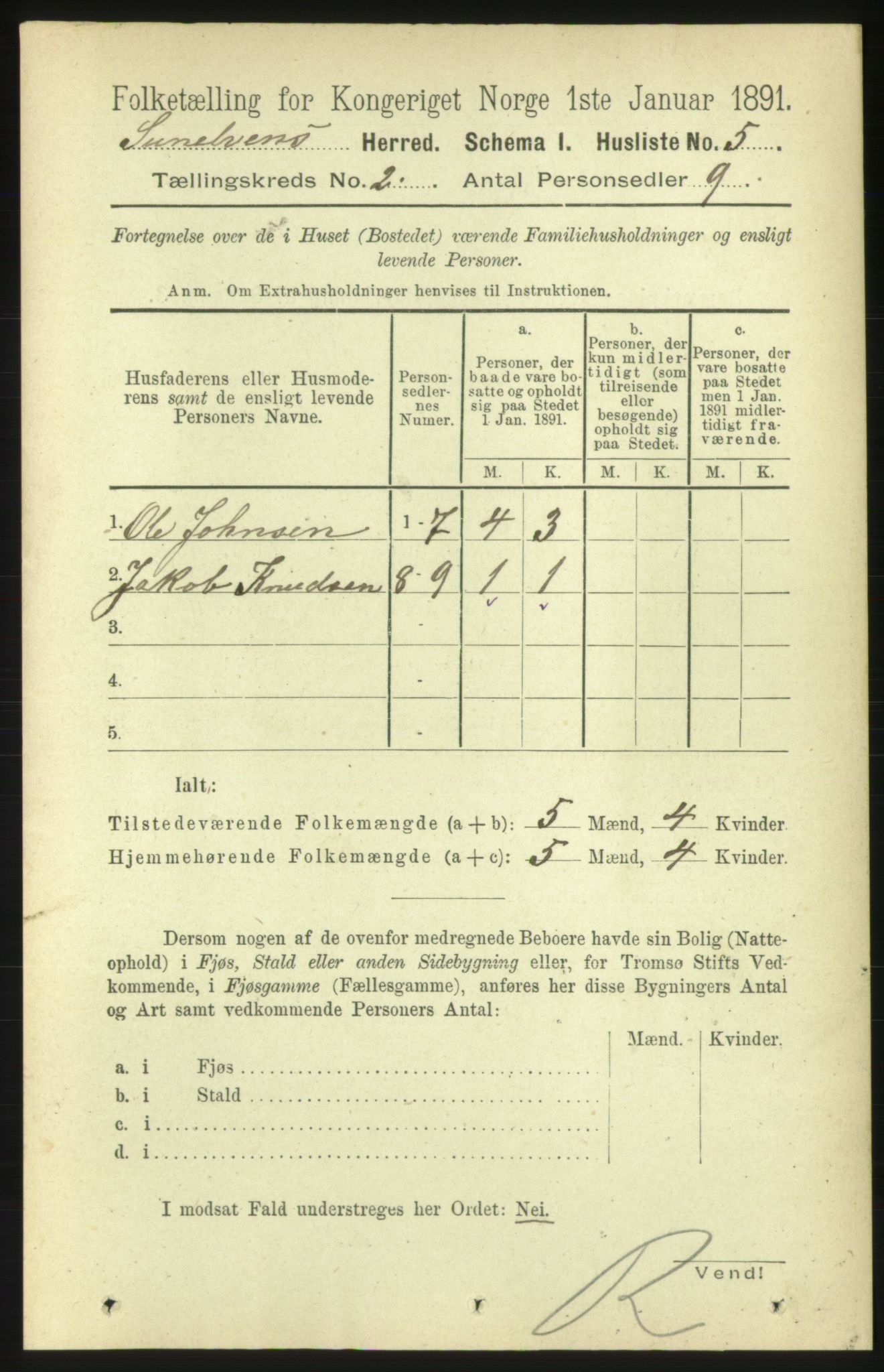 RA, 1891 census for 1523 Sunnylven, 1891, p. 355