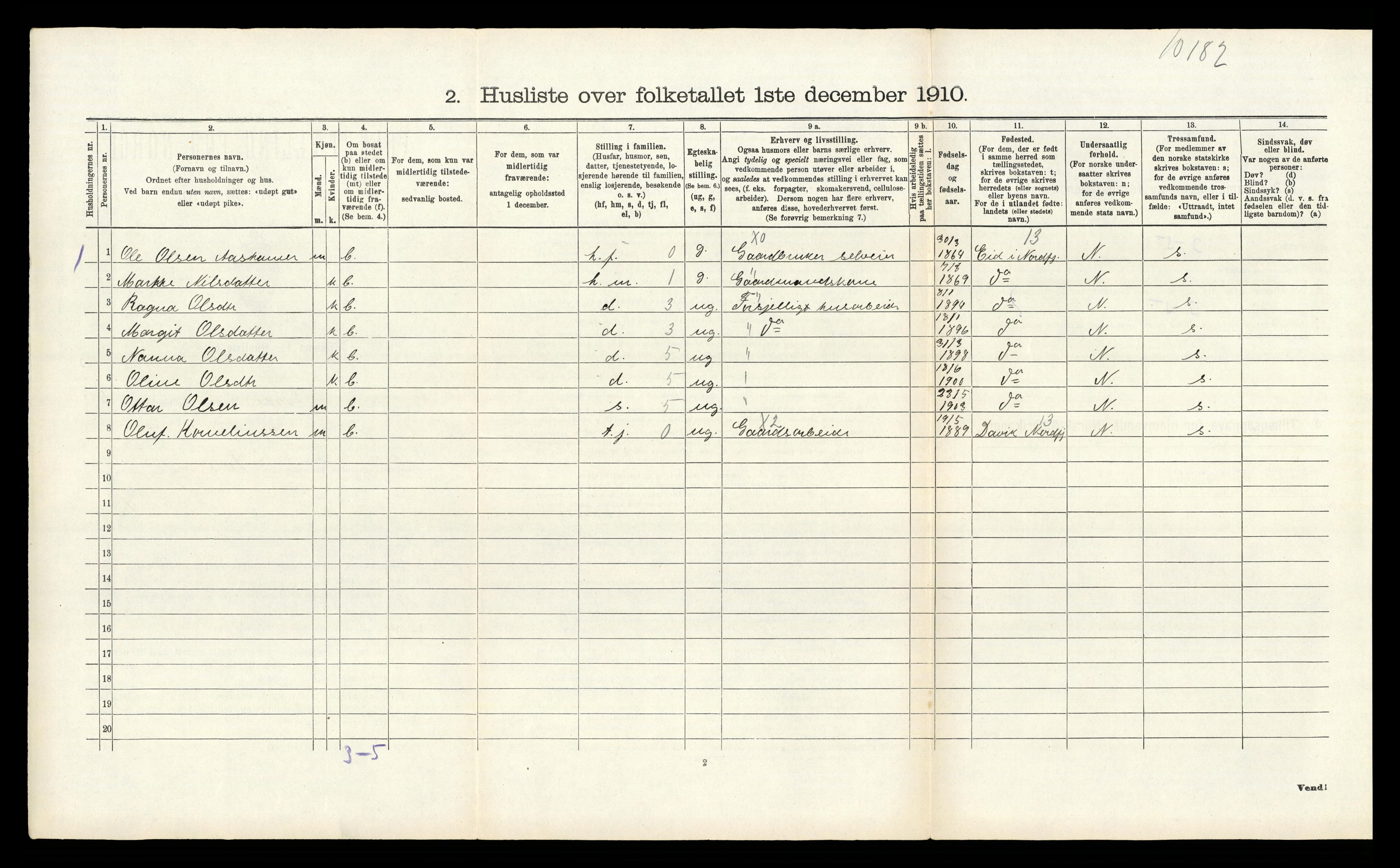 RA, 1910 census for Sande, 1910, p. 914