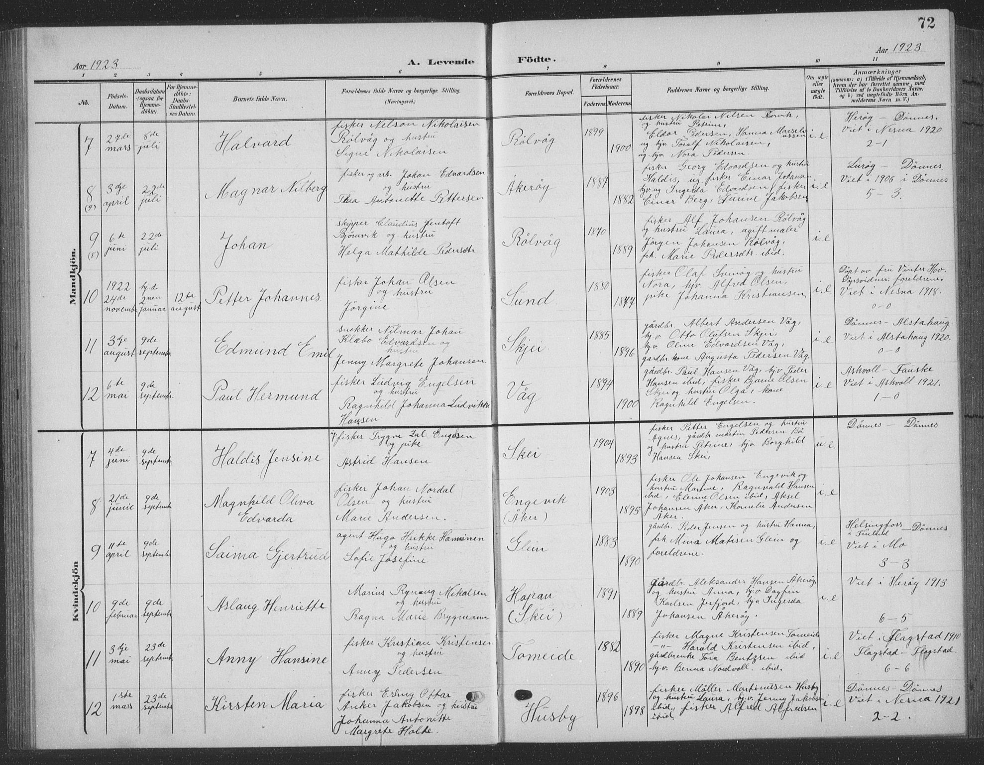 Ministerialprotokoller, klokkerbøker og fødselsregistre - Nordland, AV/SAT-A-1459/835/L0533: Parish register (copy) no. 835C05, 1906-1939, p. 72