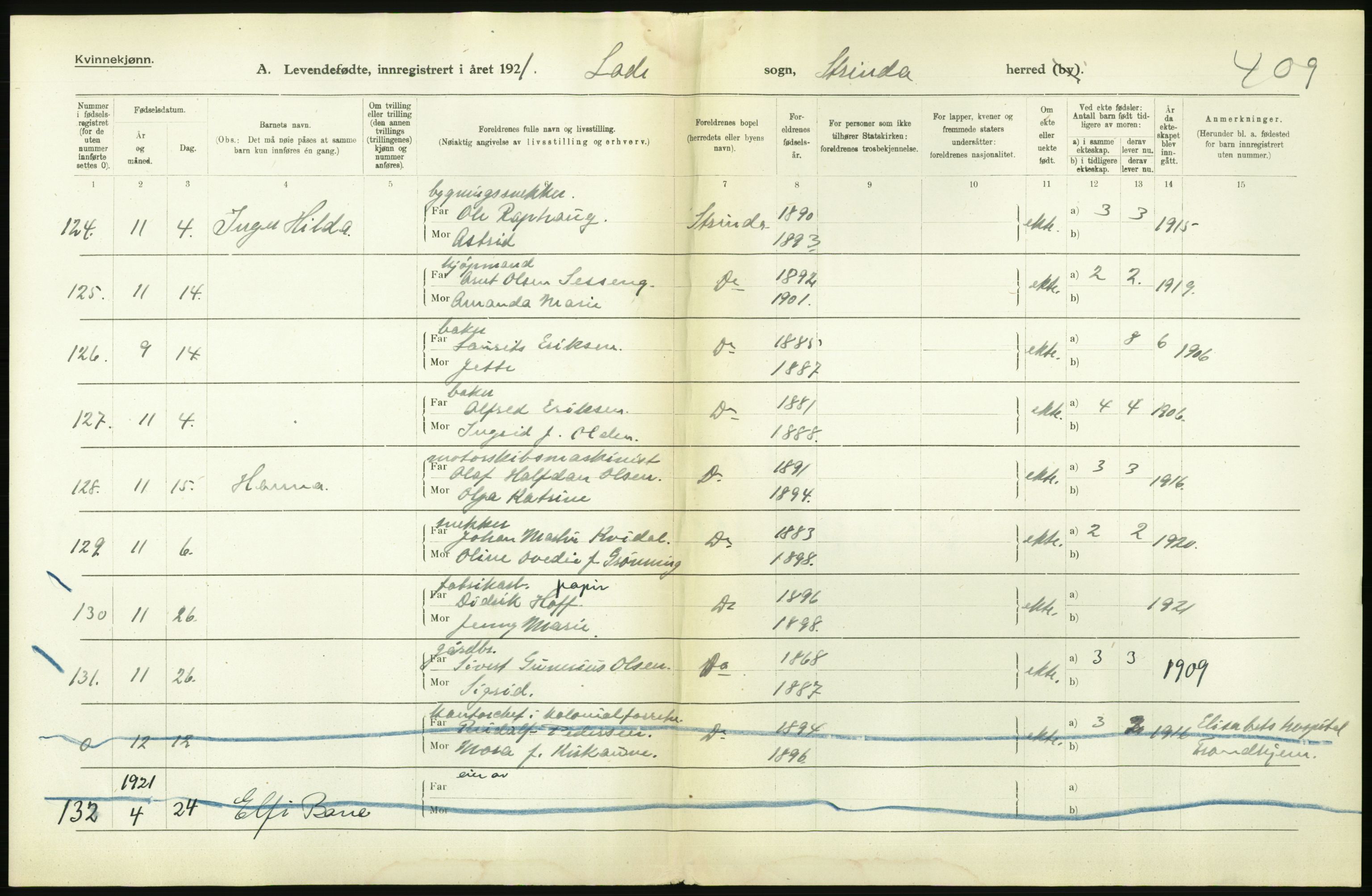 Statistisk sentralbyrå, Sosiodemografiske emner, Befolkning, RA/S-2228/D/Df/Dfc/Dfca/L0043: S. Trøndelag fylke: Levendefødte menn og kvinner. Bygder., 1921, p. 618