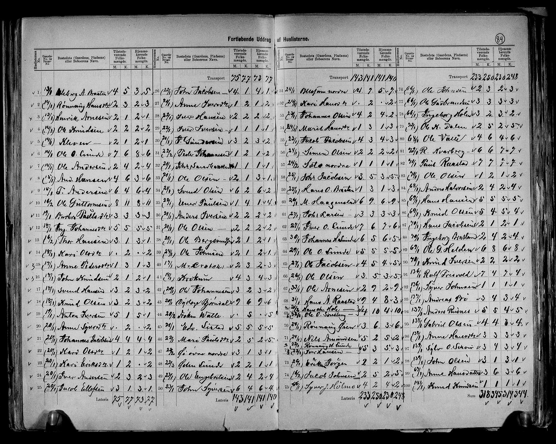 RA, 1891 census for 0515 Vågå, 1891, p. 9