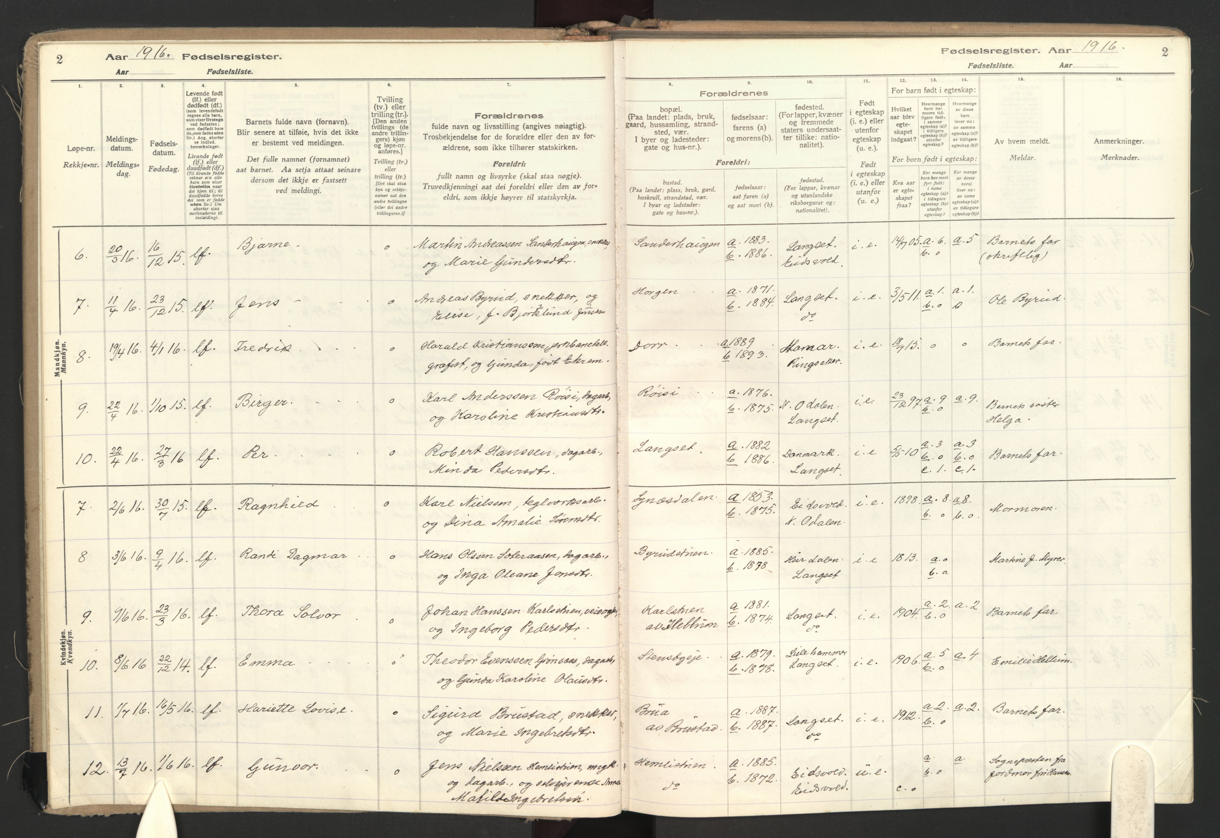 Eidsvoll prestekontor Kirkebøker, AV/SAO-A-10888/J/Jb/L0001: Birth register no. II 1, 1916-1959, p. 2