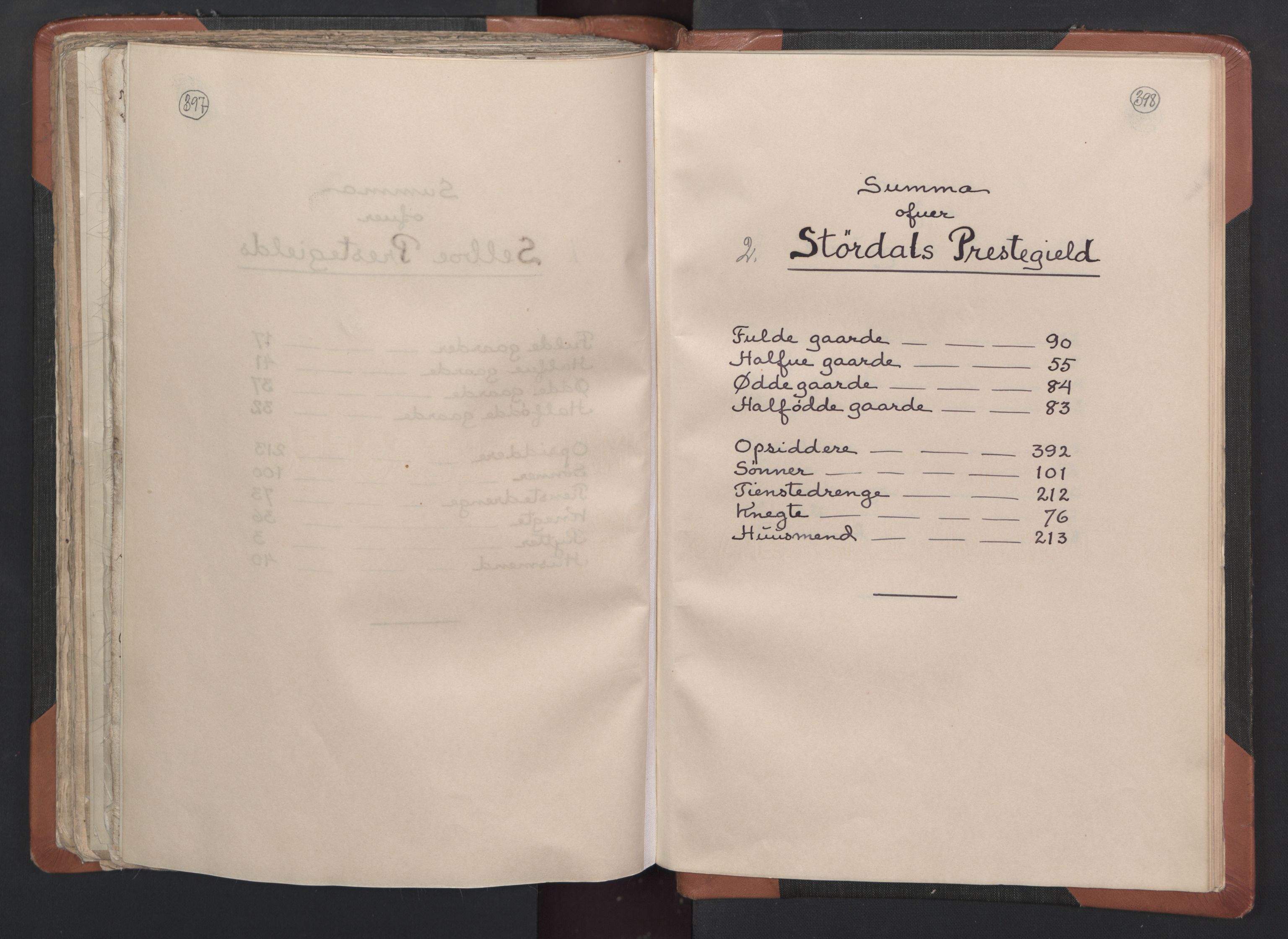 RA, Vicar's Census 1664-1666, no. 33: Innherad deanery, 1664-1666, p. 397-398