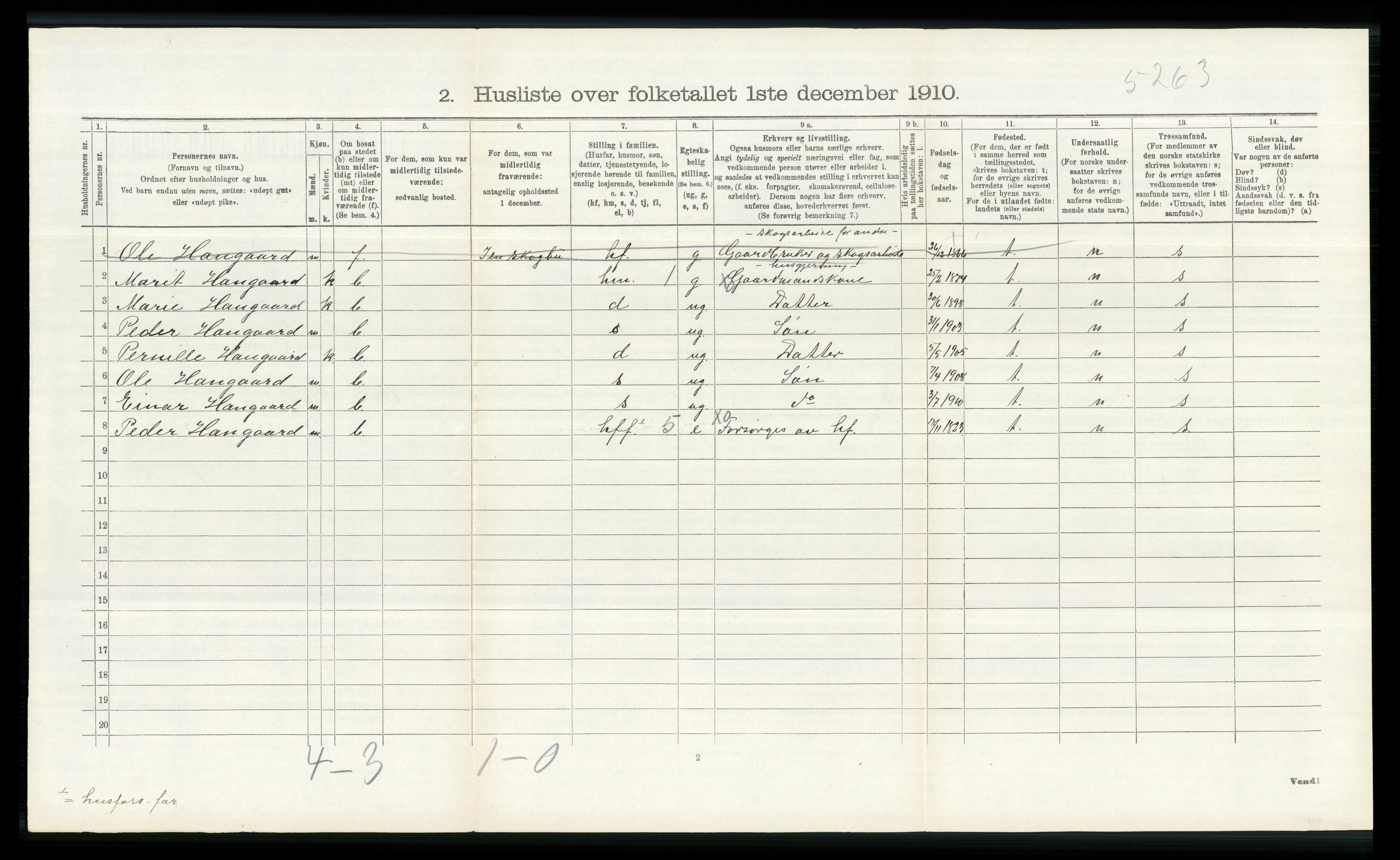 RA, 1910 census for Øvre Rendal, 1910, p. 187